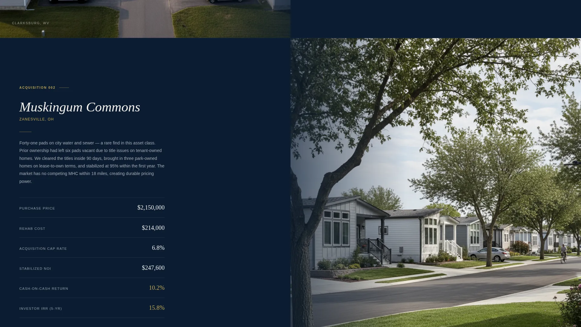 Manufactured Housing Investor Landing Page Template