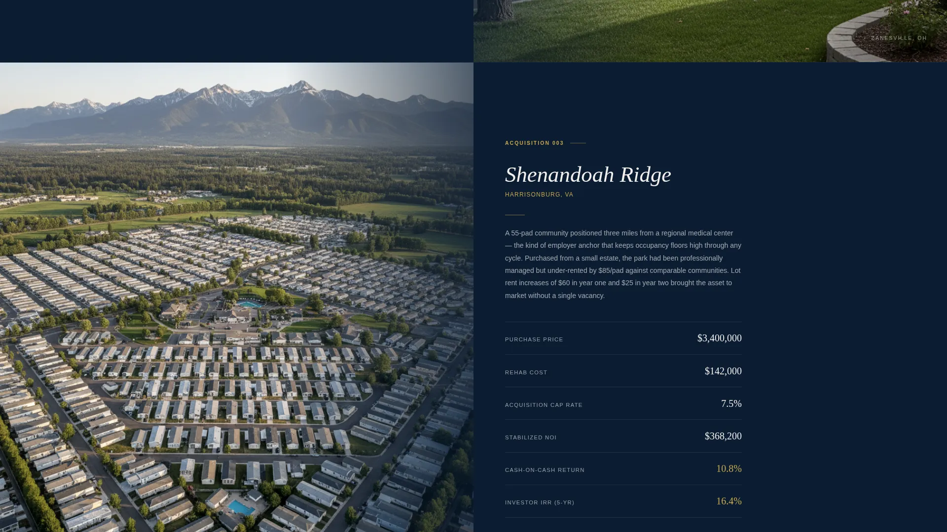 Manufactured Housing Investor Landing Page Template