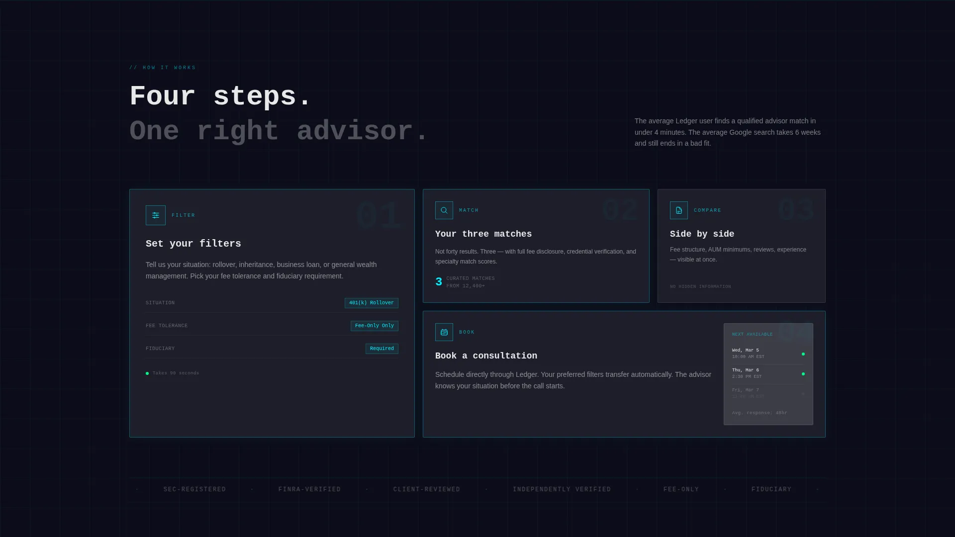 Smart Financial Advisor Landing Page Template