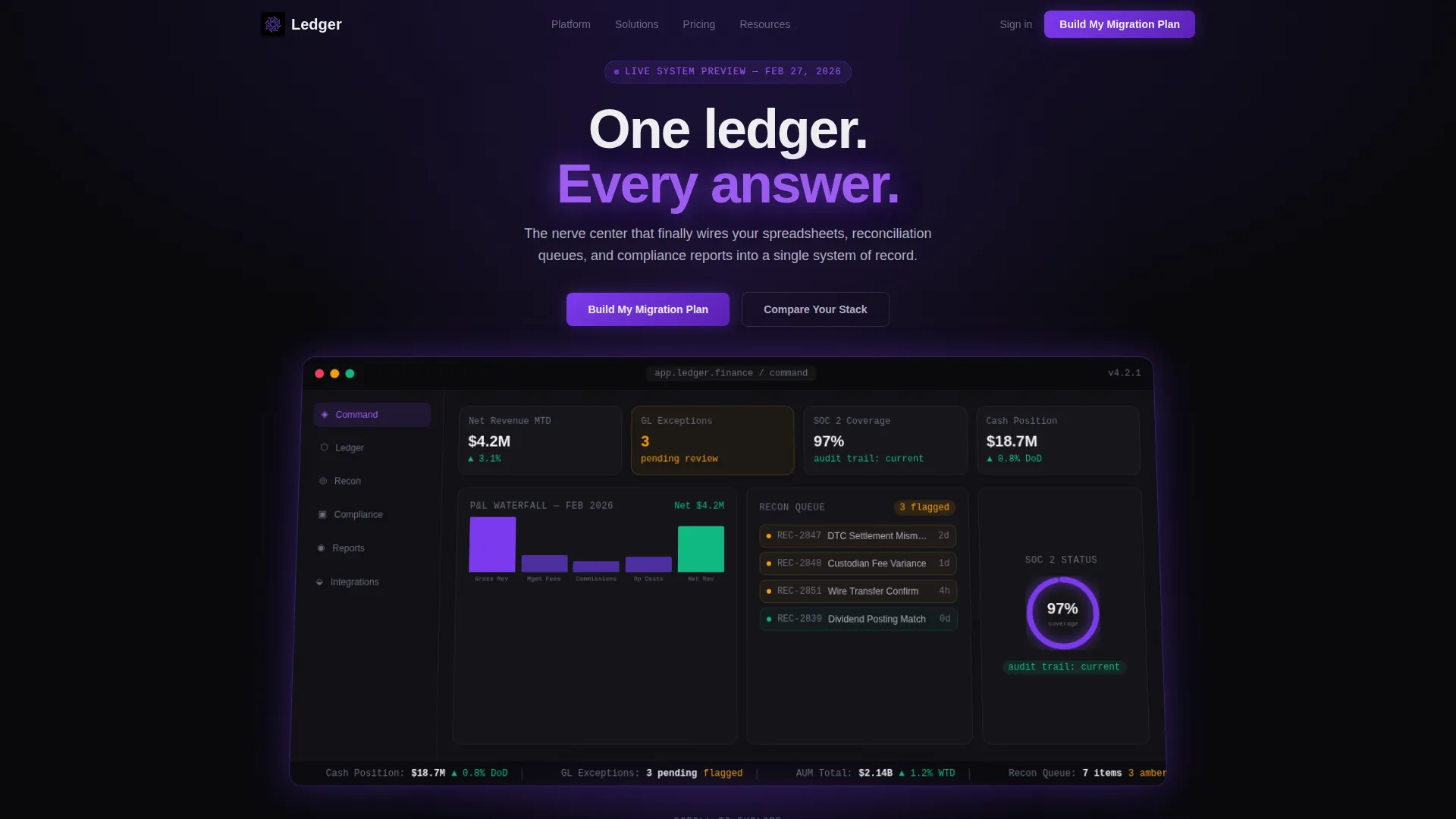 Financial Services ERP Landing Page Template