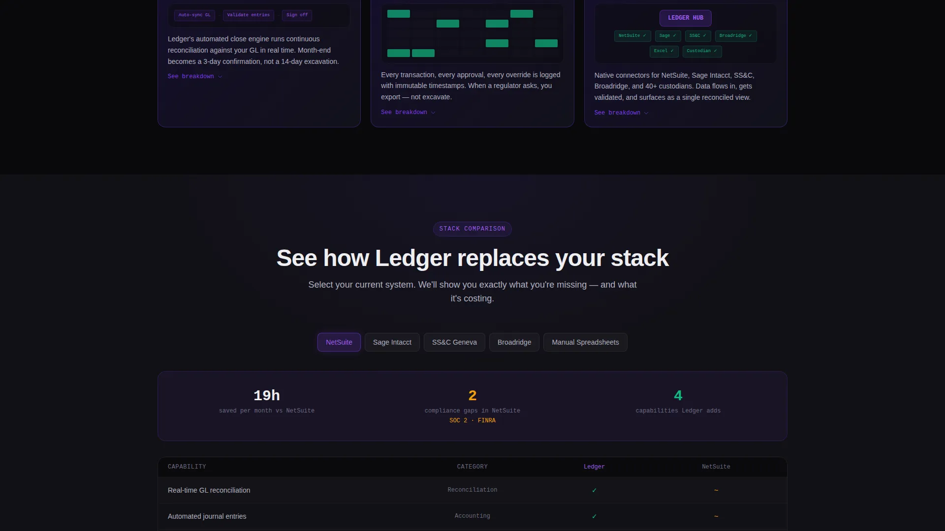 Financial Services ERP Landing Page Template