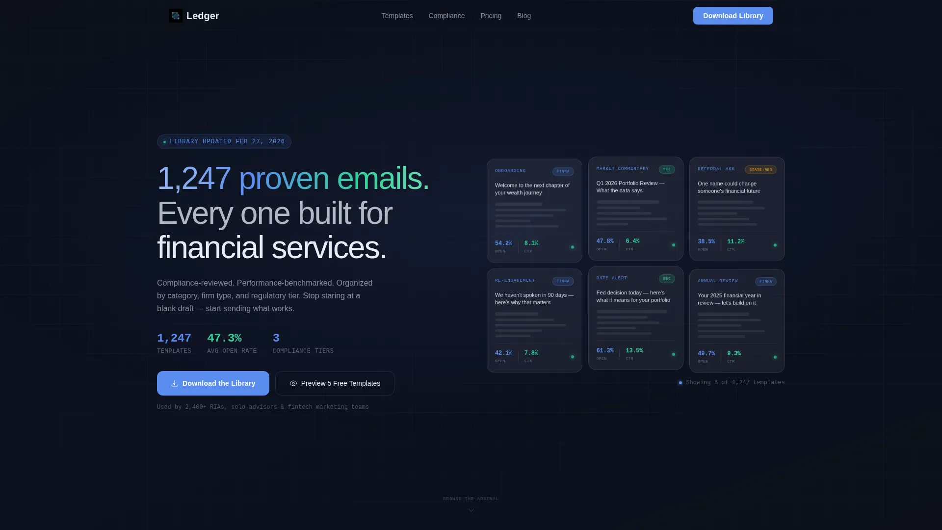 Financial Services Software Specialist Privacy Policy Website Template