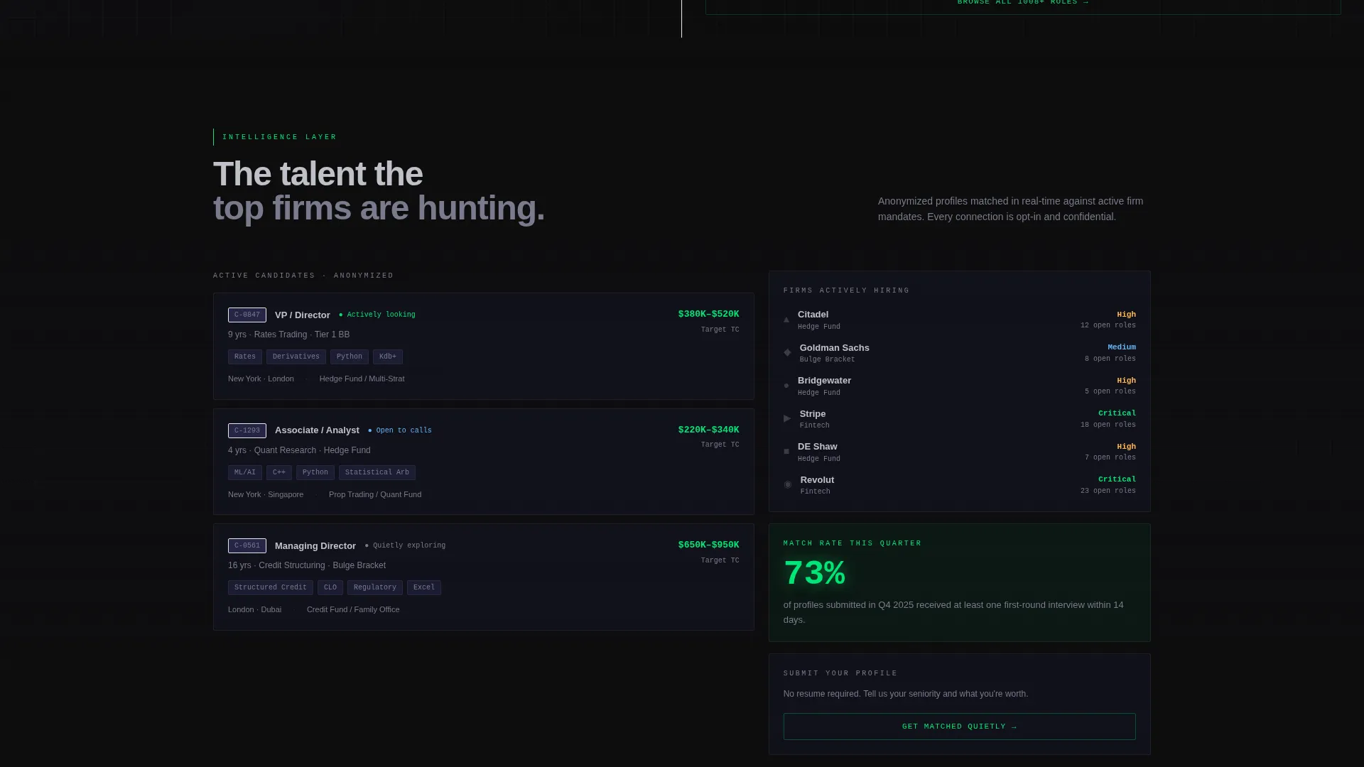 Financial Services Digital Presence Cost Calculator Website Template