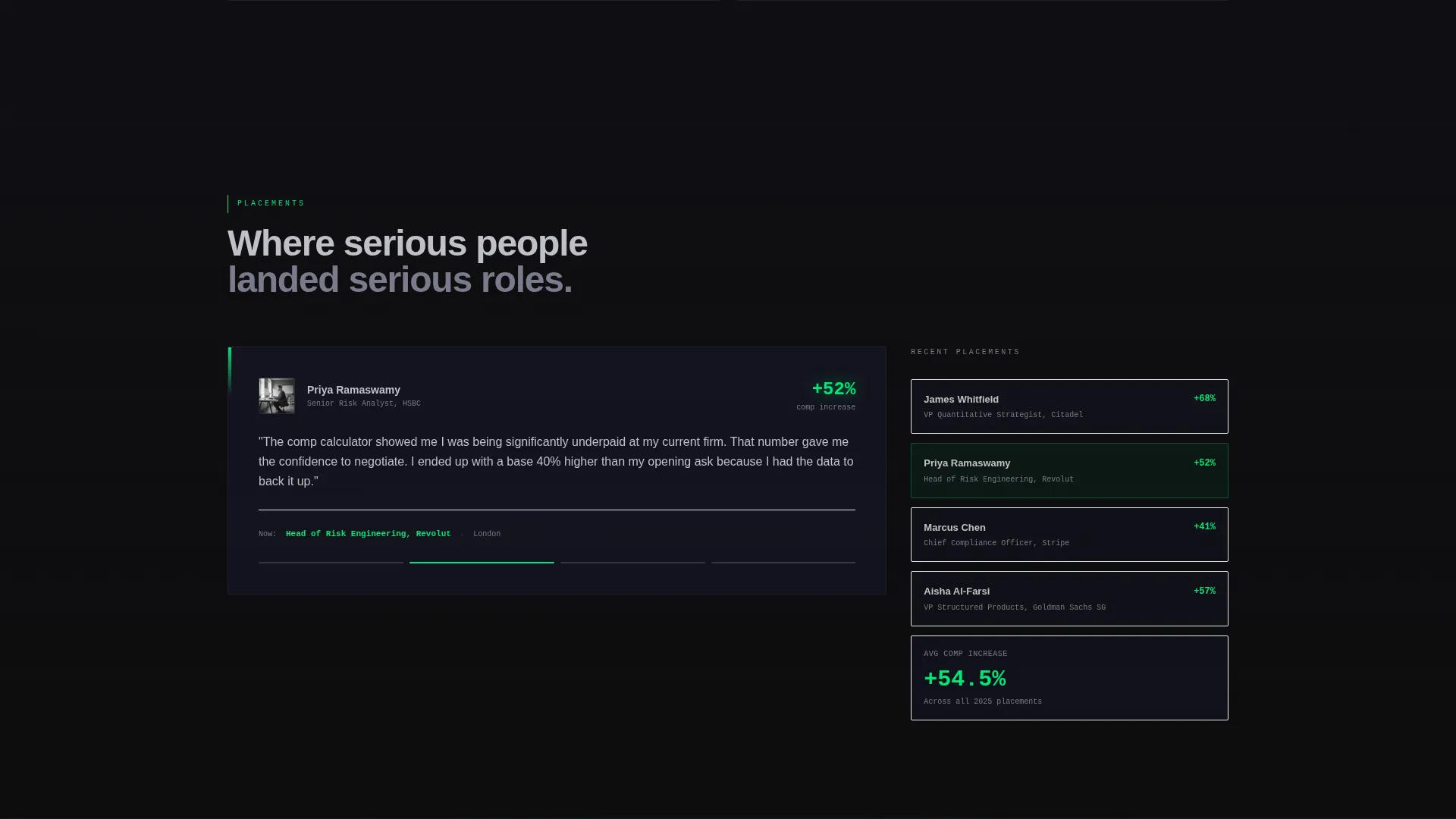 Financial Services Digital Presence Cost Calculator Website Template