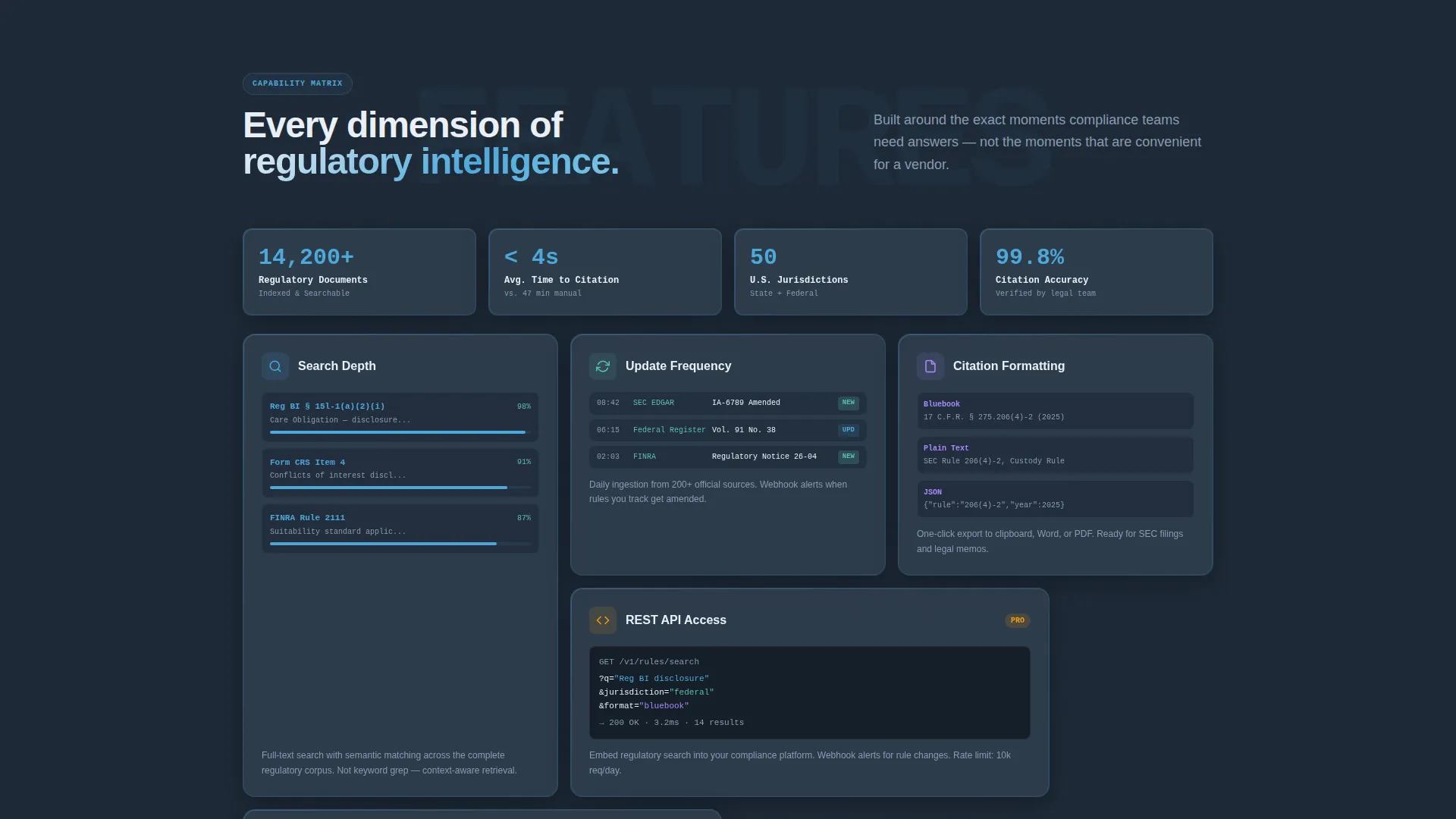 Financial Compliance Knowledge Base Landing Page
