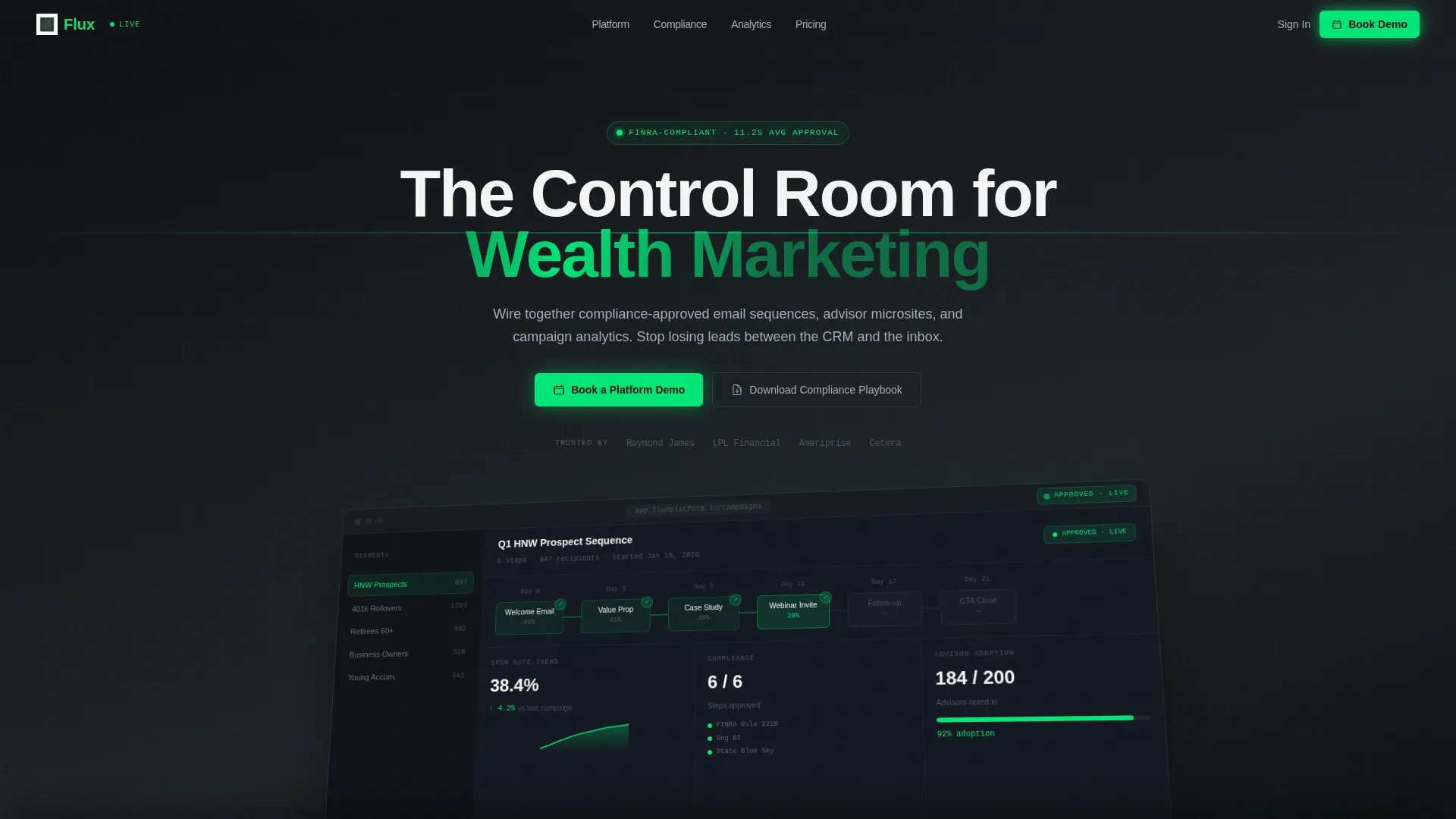 Financial Services Software & SaaS Specialist Privacy Policy Website Template