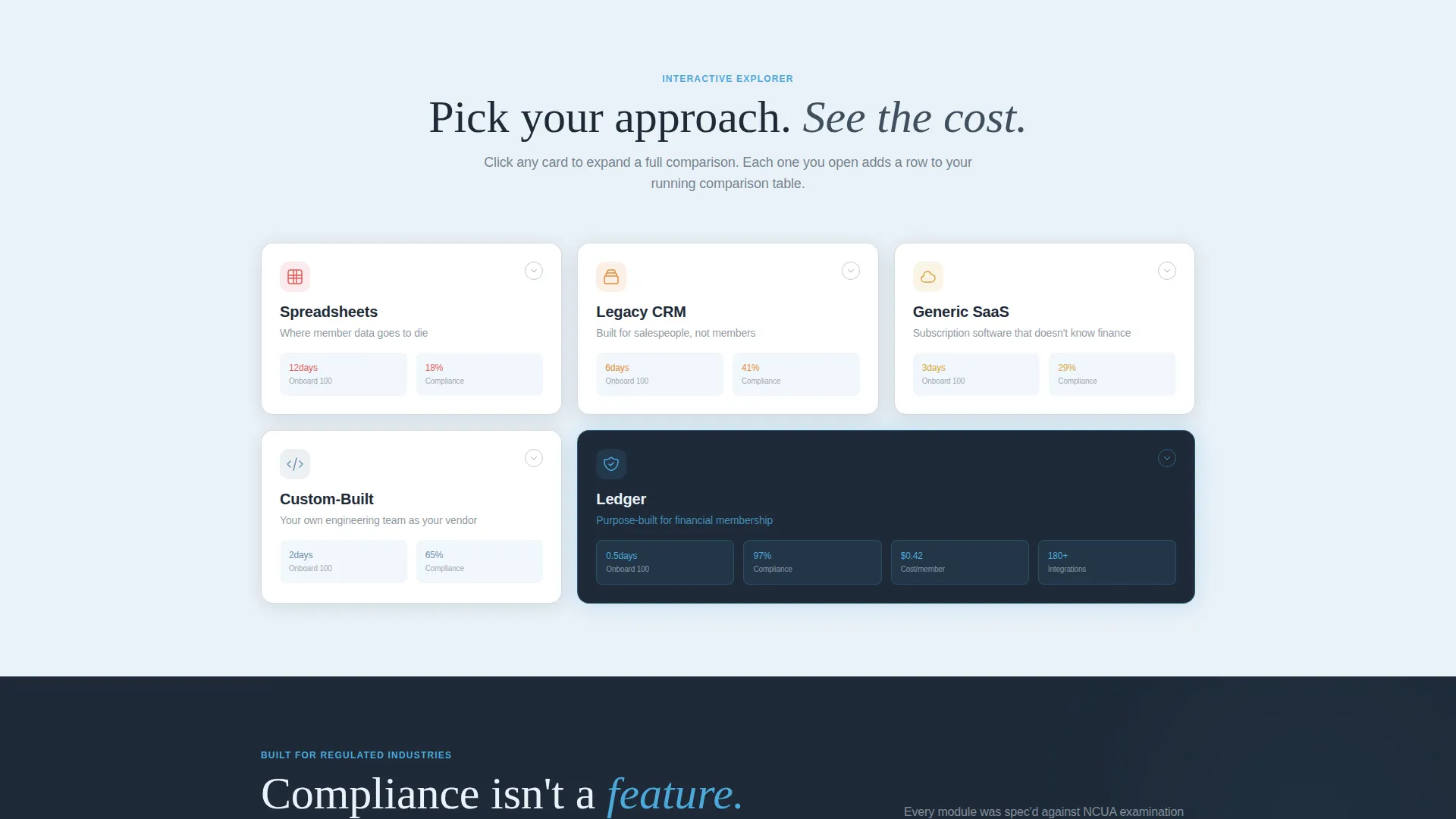 Membership Platform Landing Page Template