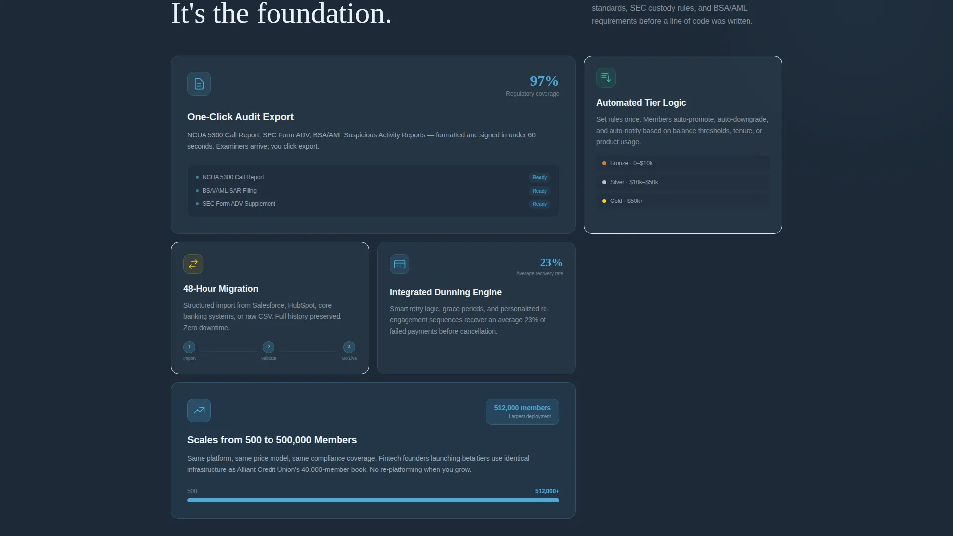 Membership Platform Landing Page Template
