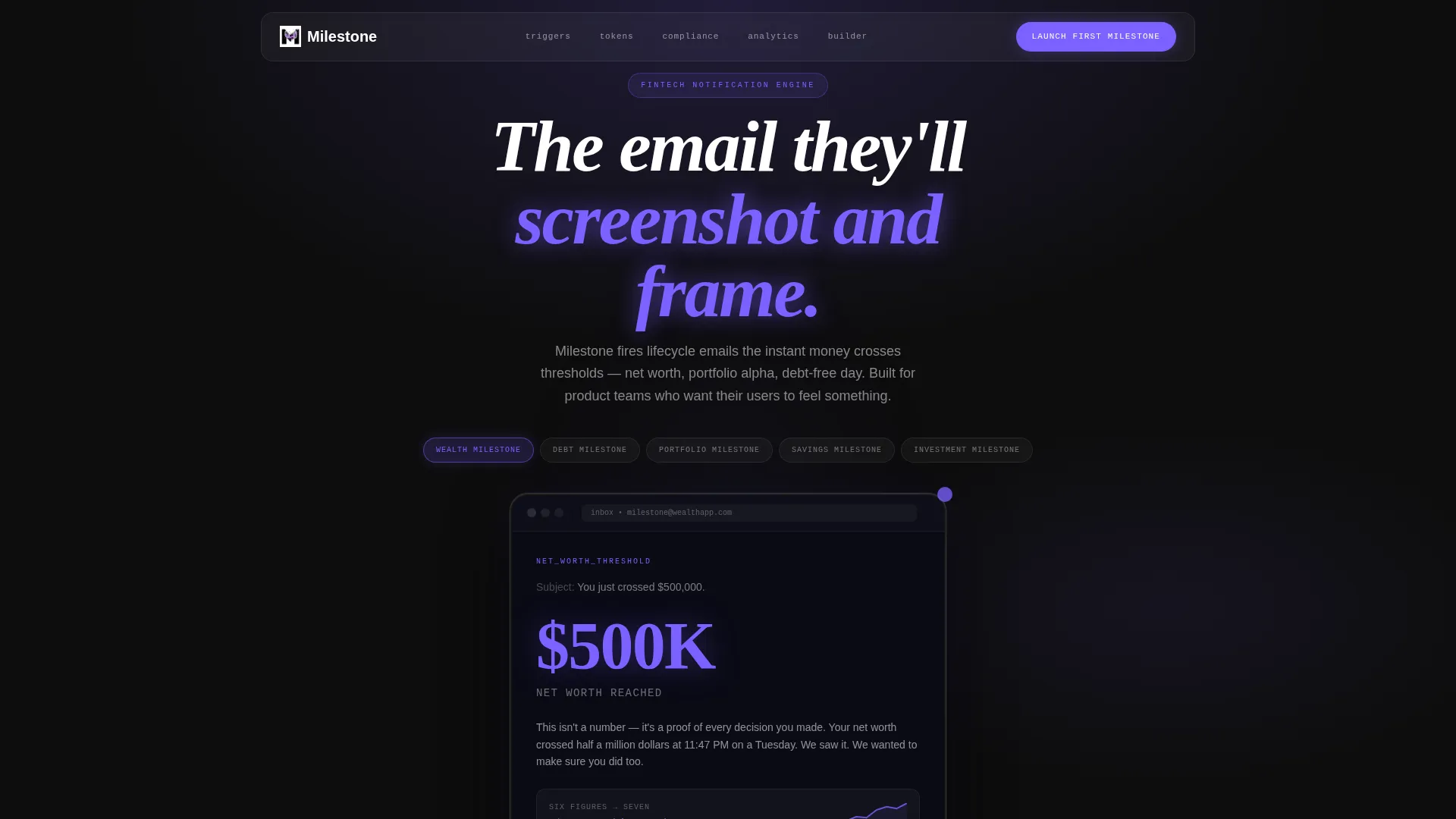 Fintech Milestone Email Landing Page Template