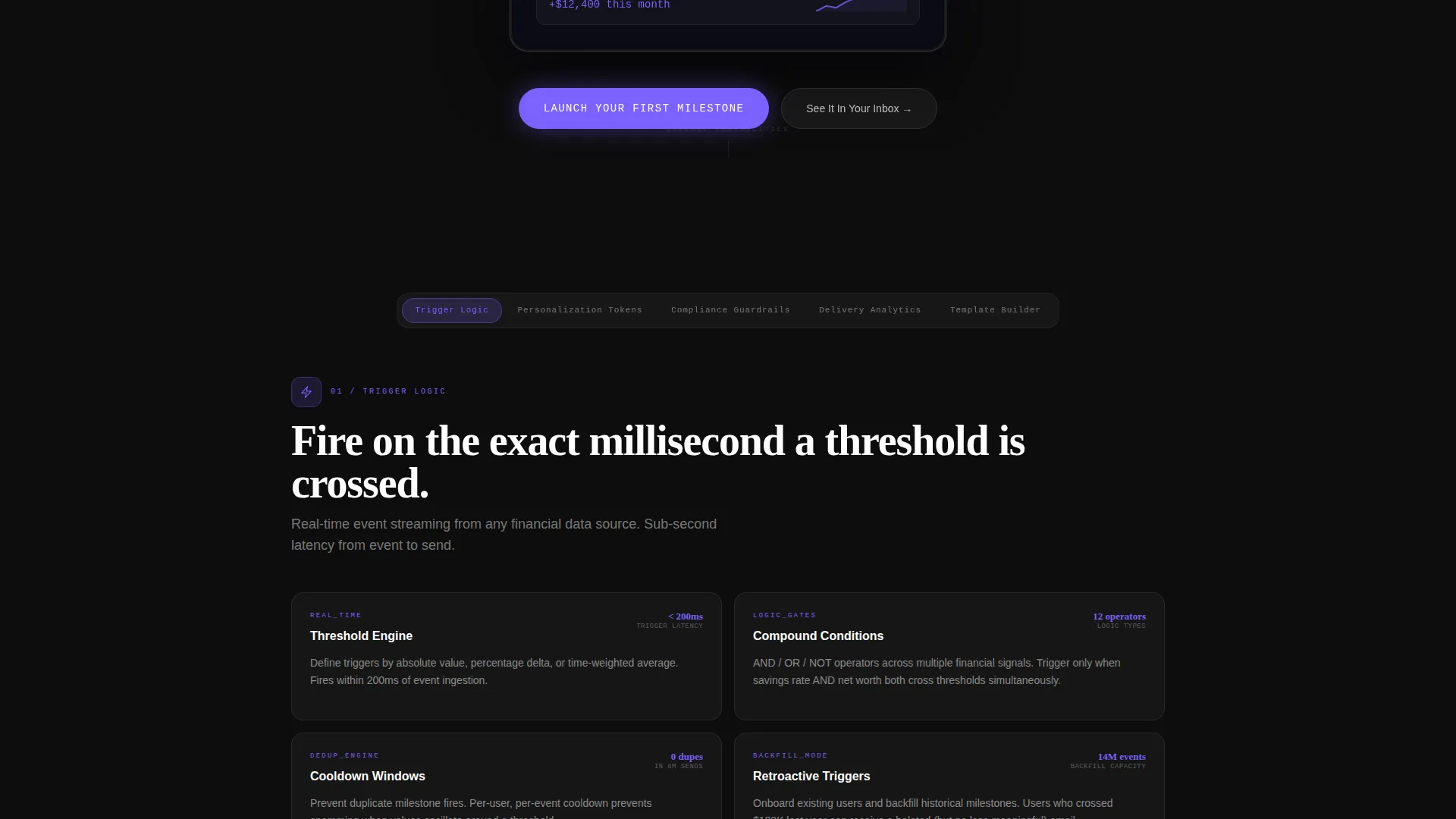 Fintech Milestone Email Landing Page Template