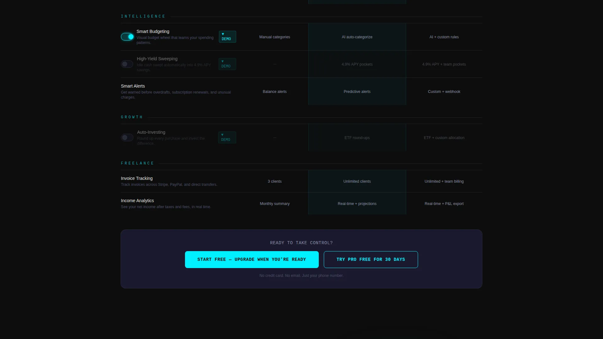 Fintech Platform Landing Page Template