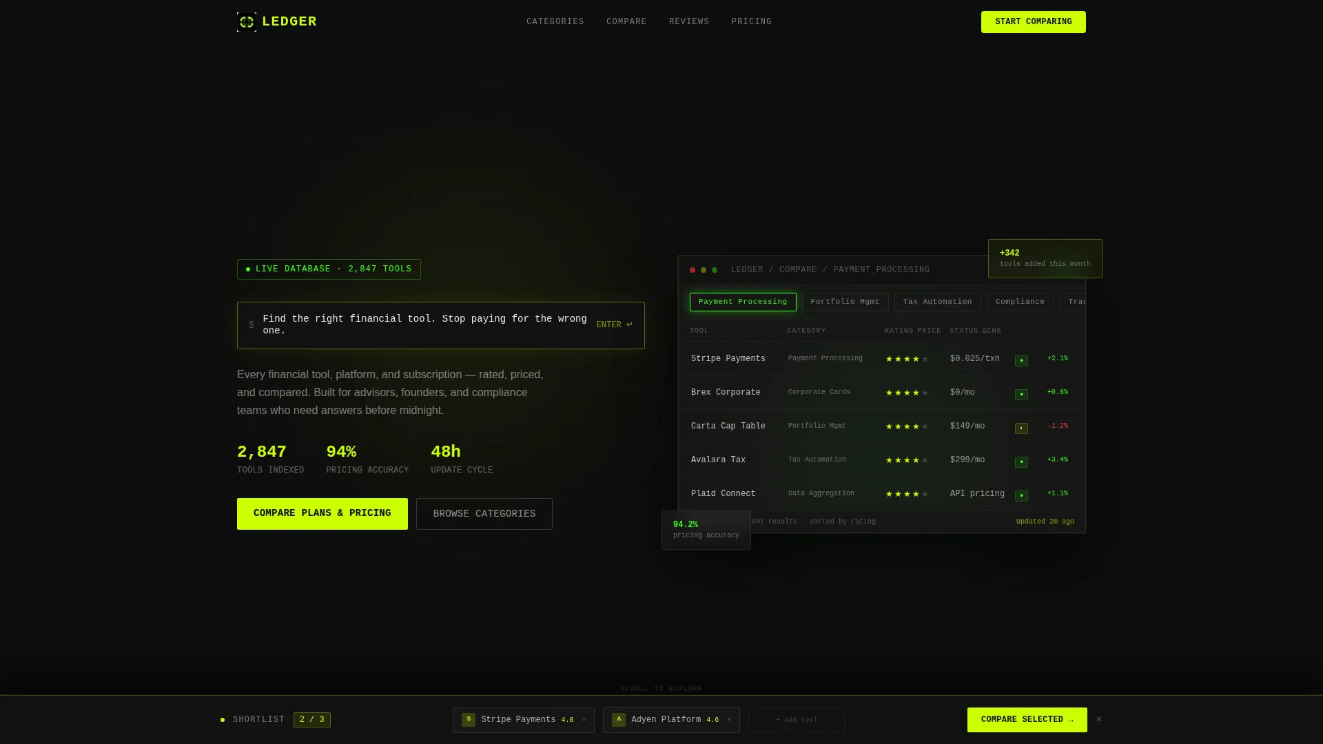 Fintech Platform Landing Page Template