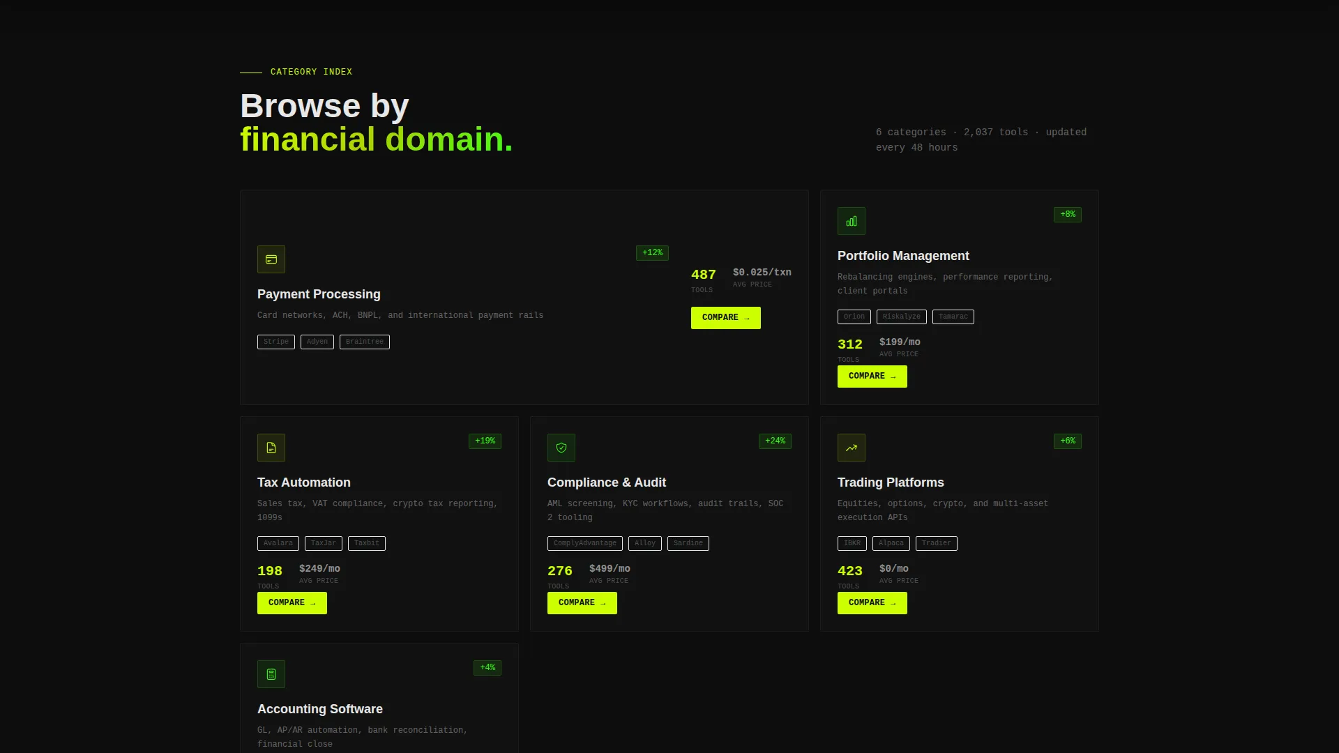 Fintech Platform Landing Page Template