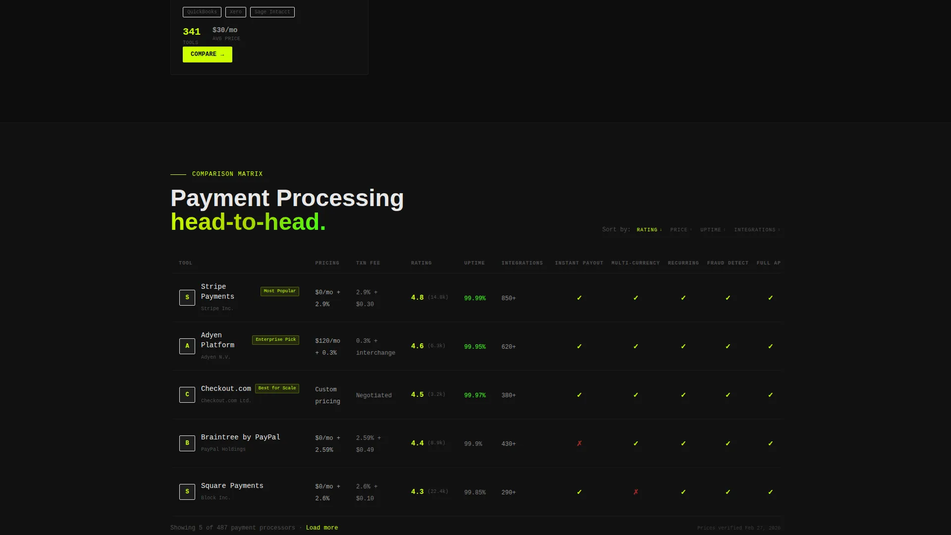 Fintech Platform Landing Page Template