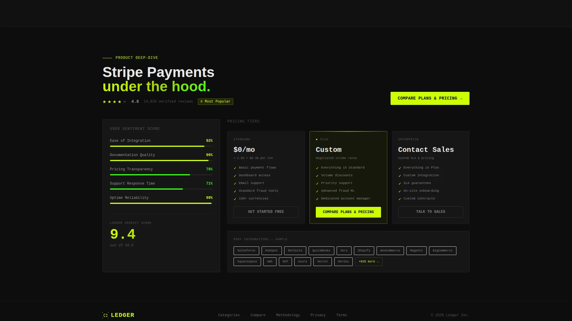 Fintech Platform Landing Page Template