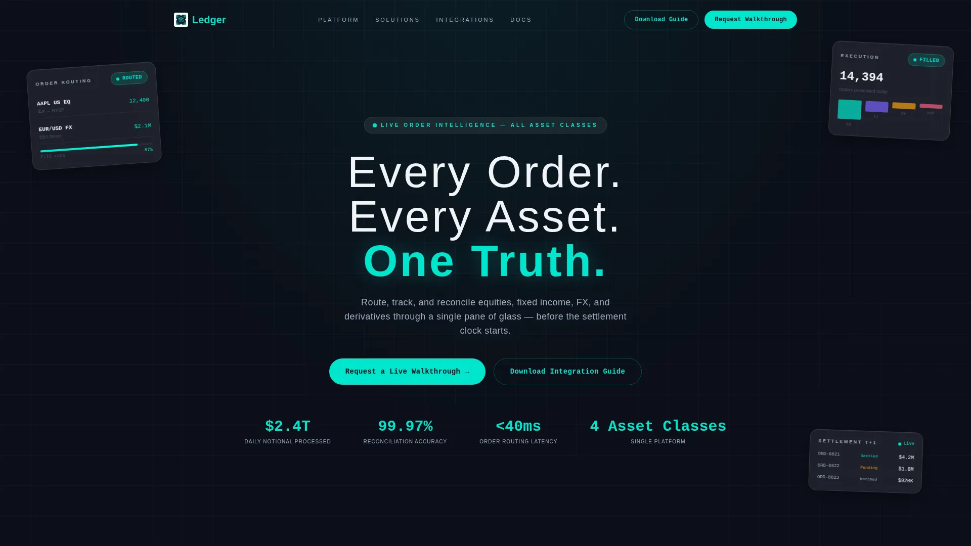 Financial Services Software Advanced Privacy Policy Website Template
