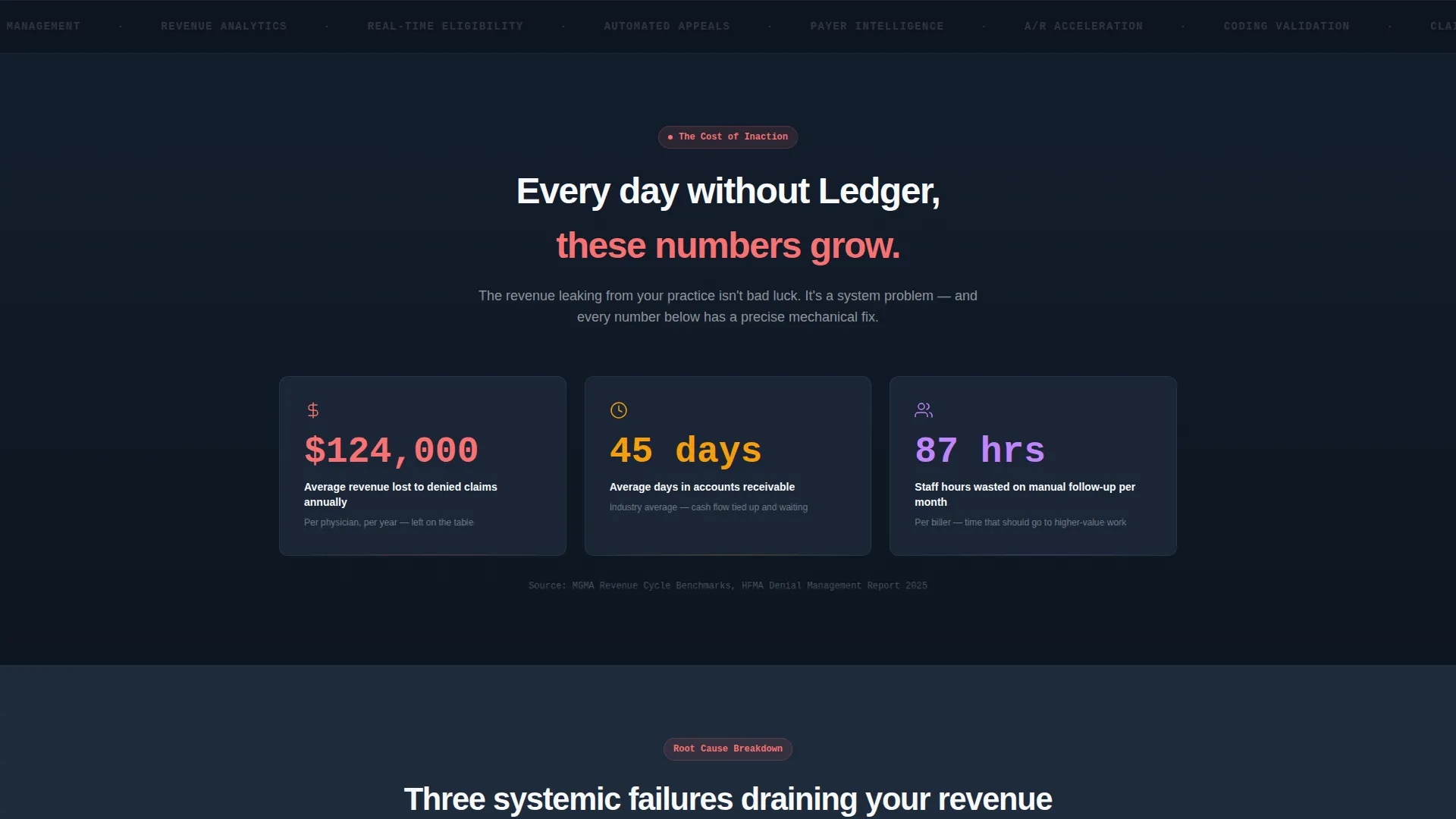 Financial Services Software Specialist Cost Calculator Website Template