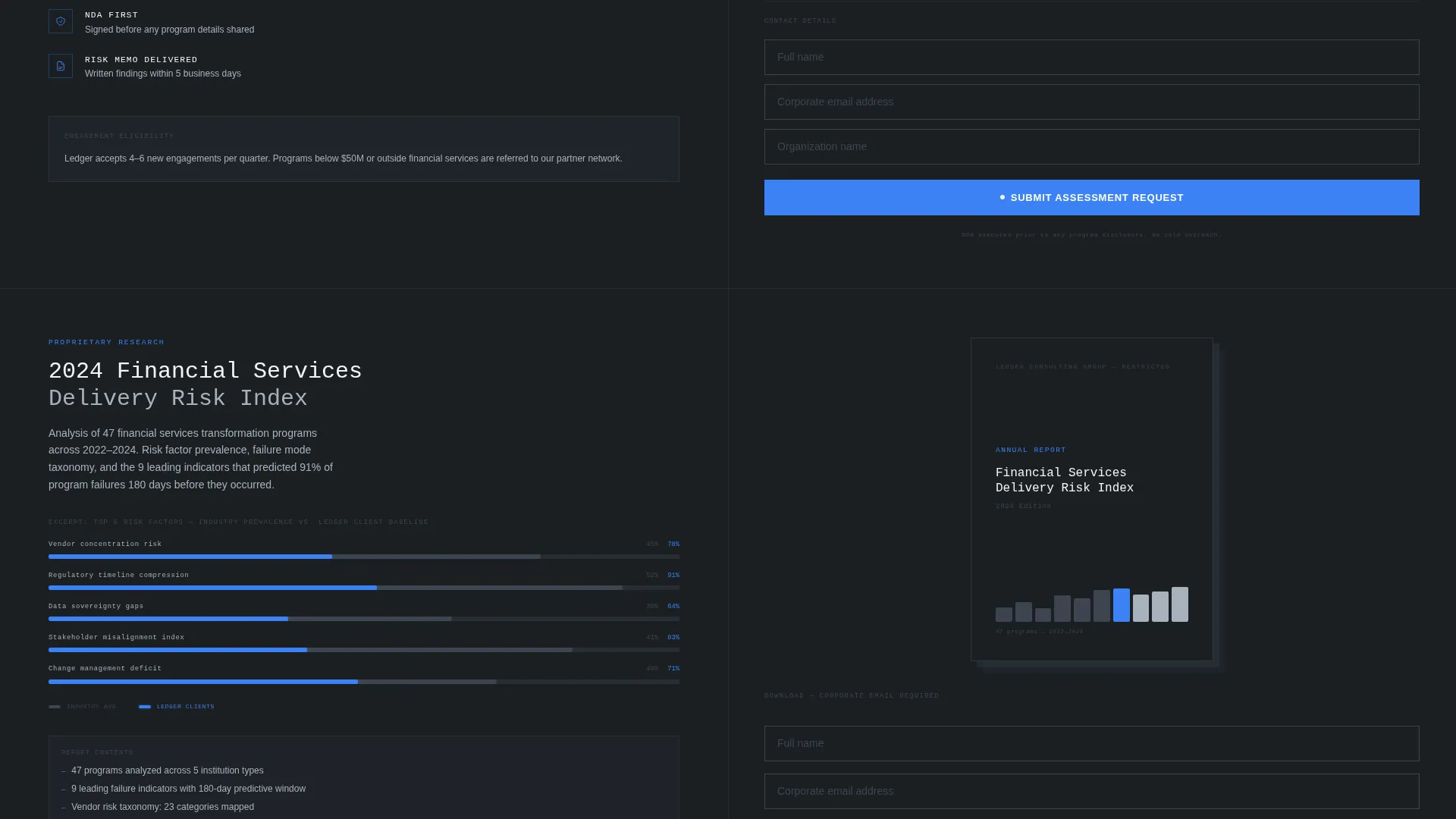 Financial Solutions Landing Page Template