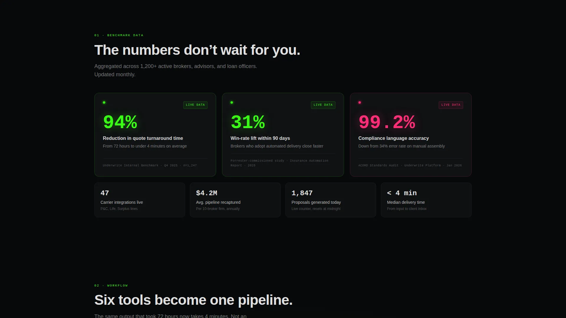 Financial Services Proposal & Quote Landing Page