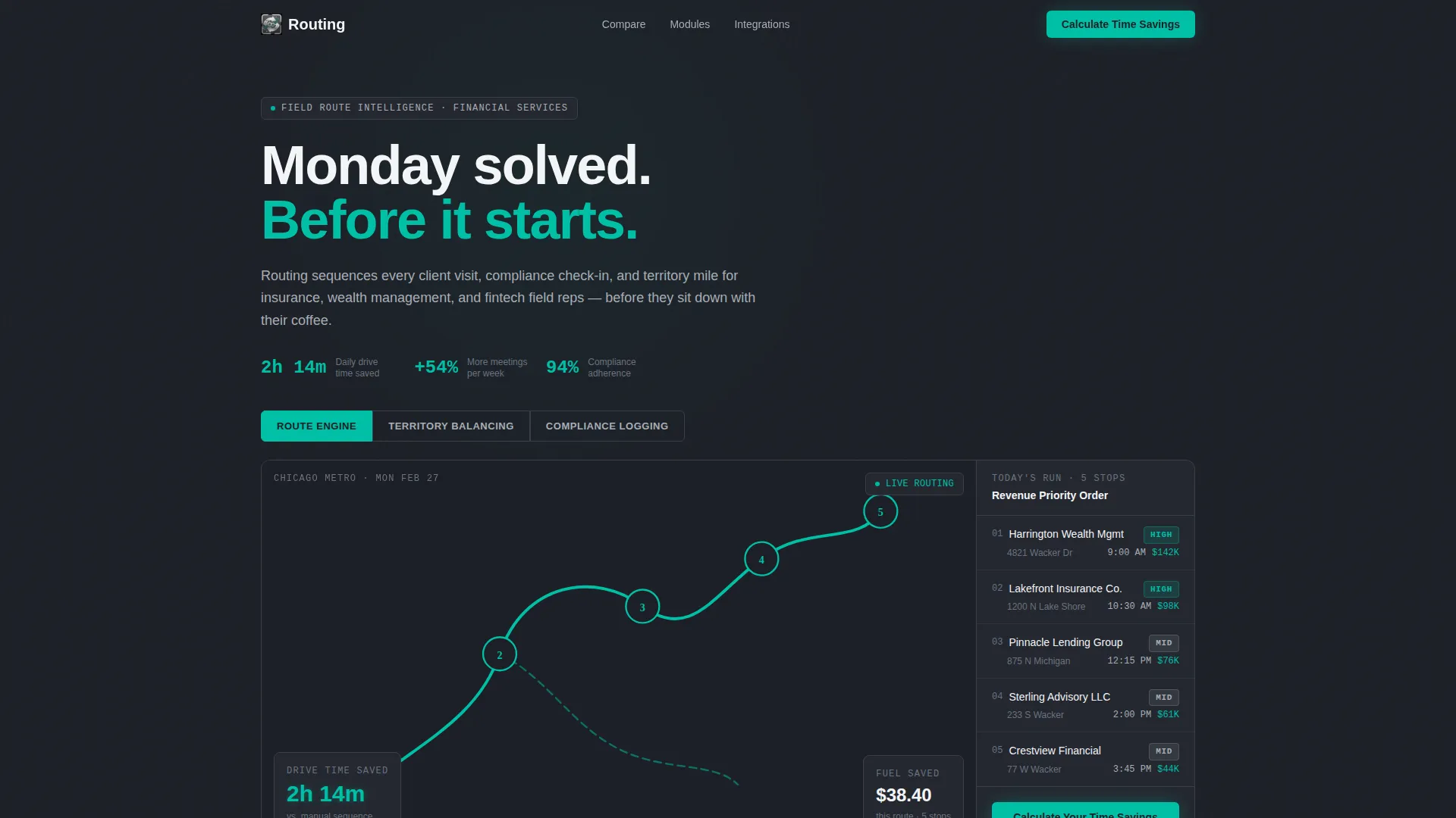 Financial Services Software Specialist Professional Website Template