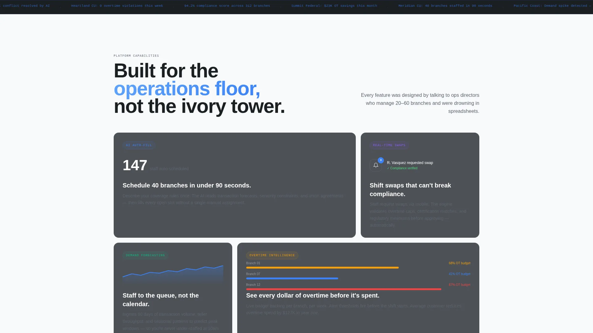 Financial Services Staff Scheduling Landing Page