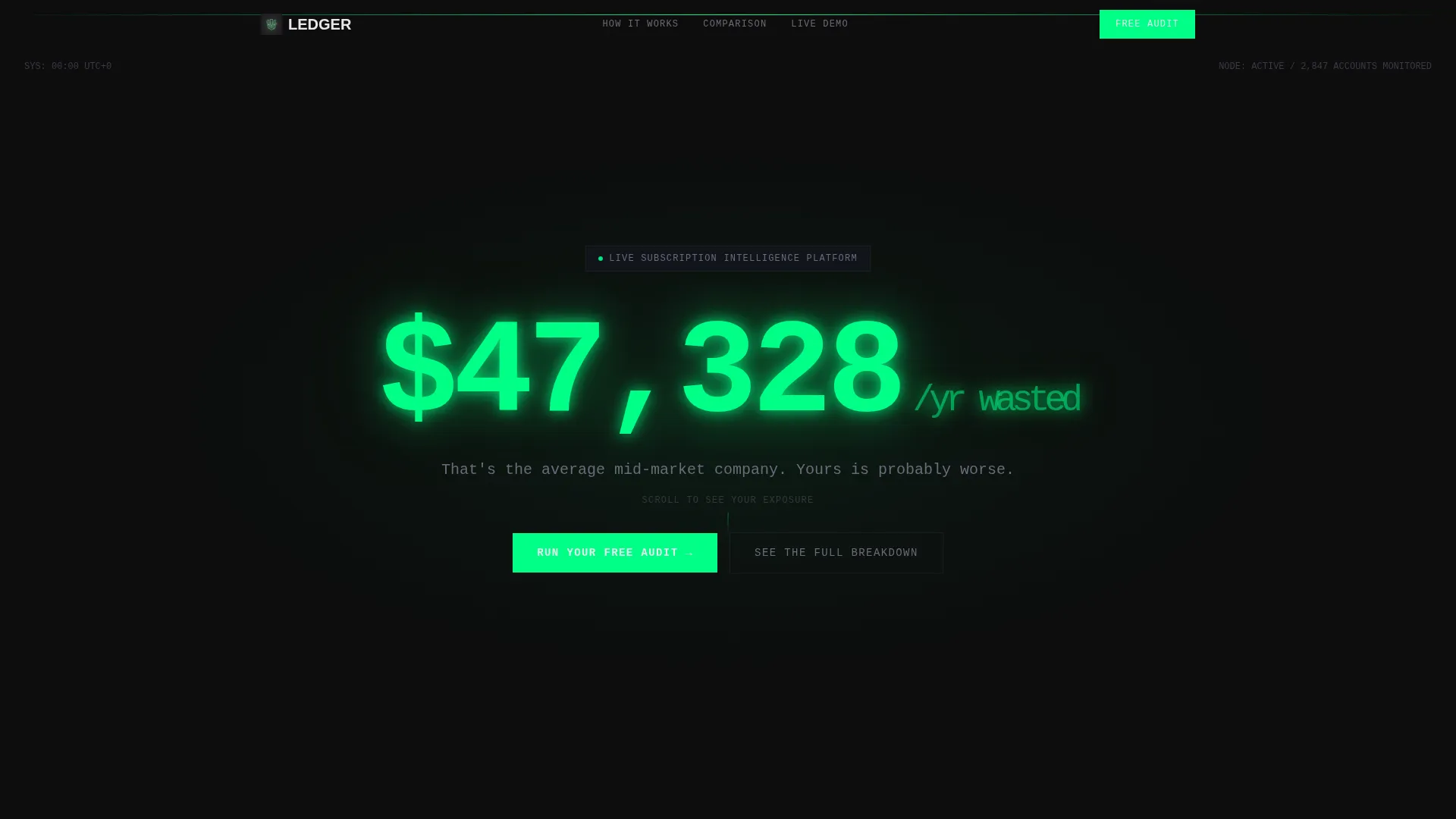Subscription Management Landing Page Template