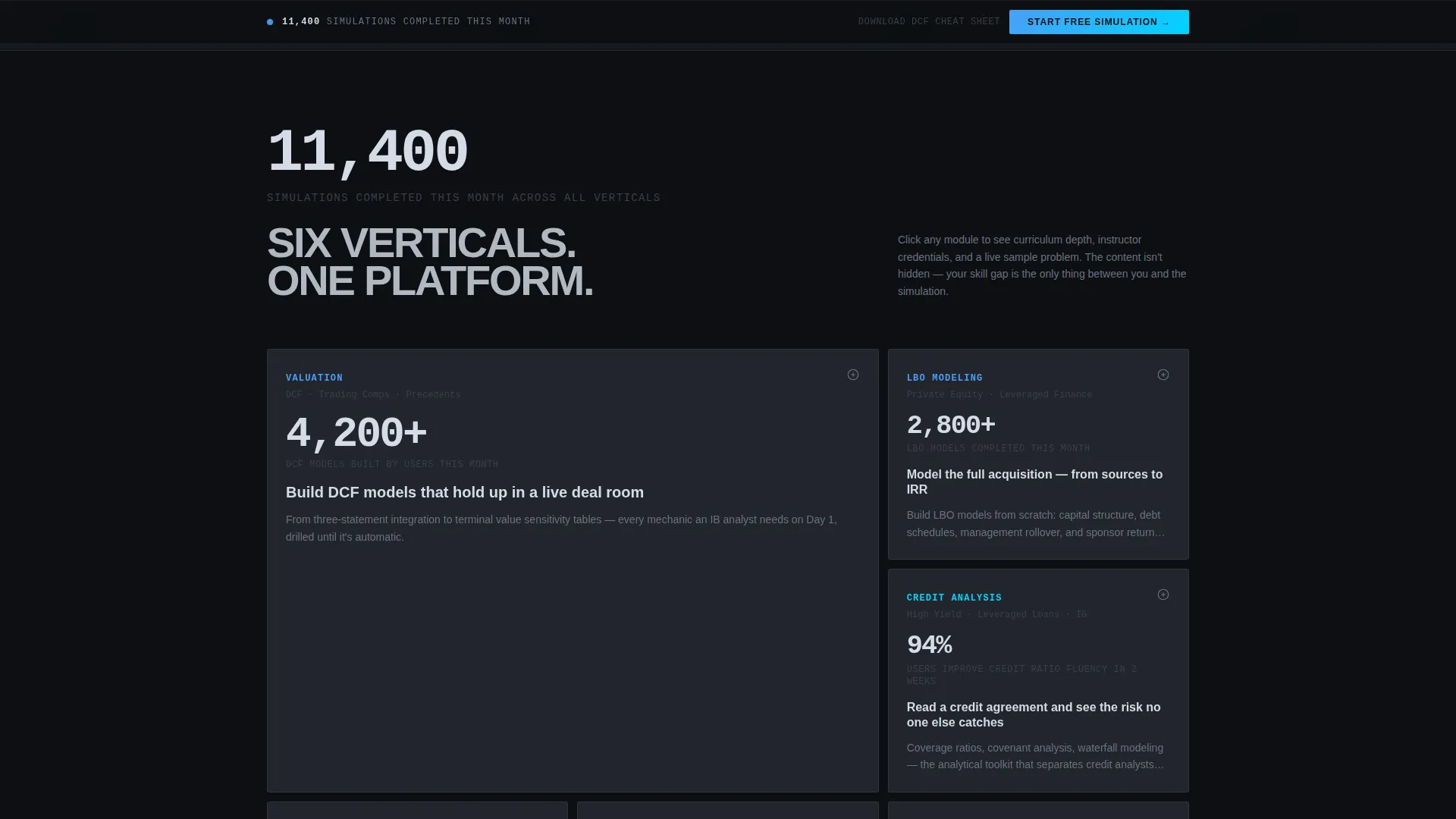 Financial Services Software & SaaS Professional Website Template