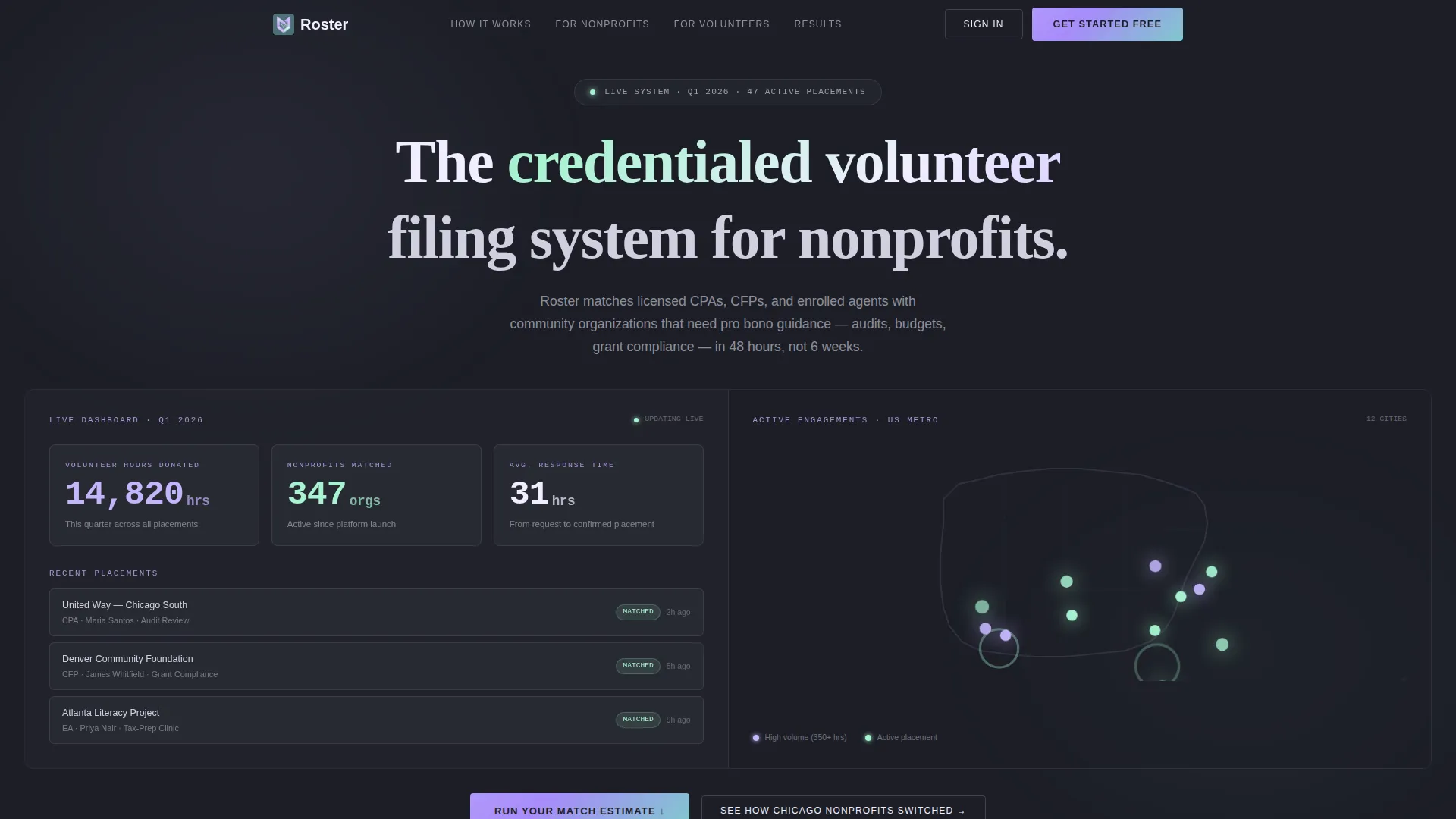 Financial Services Volunteer Management Landing Page