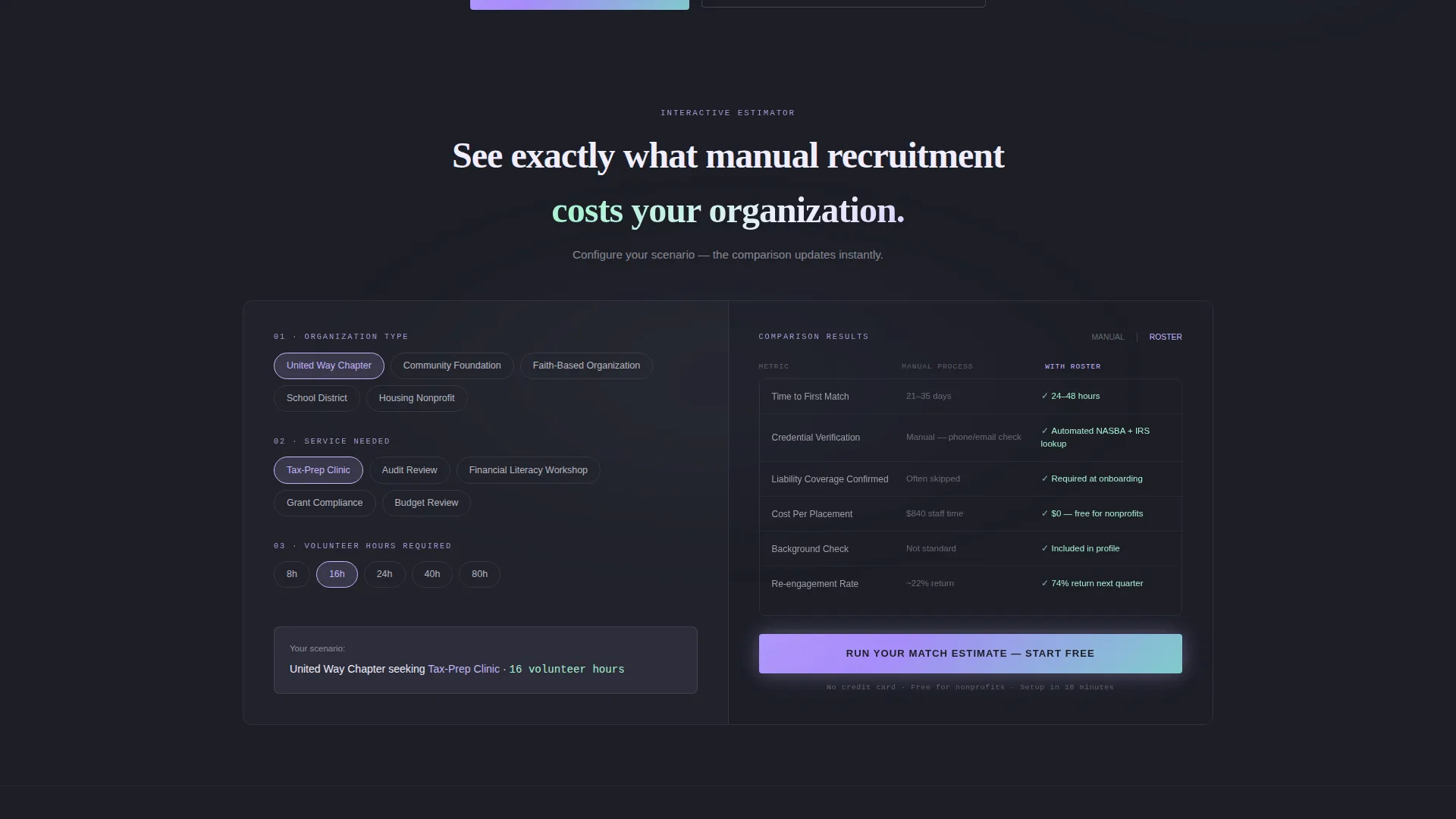 Financial Services Volunteer Management Landing Page