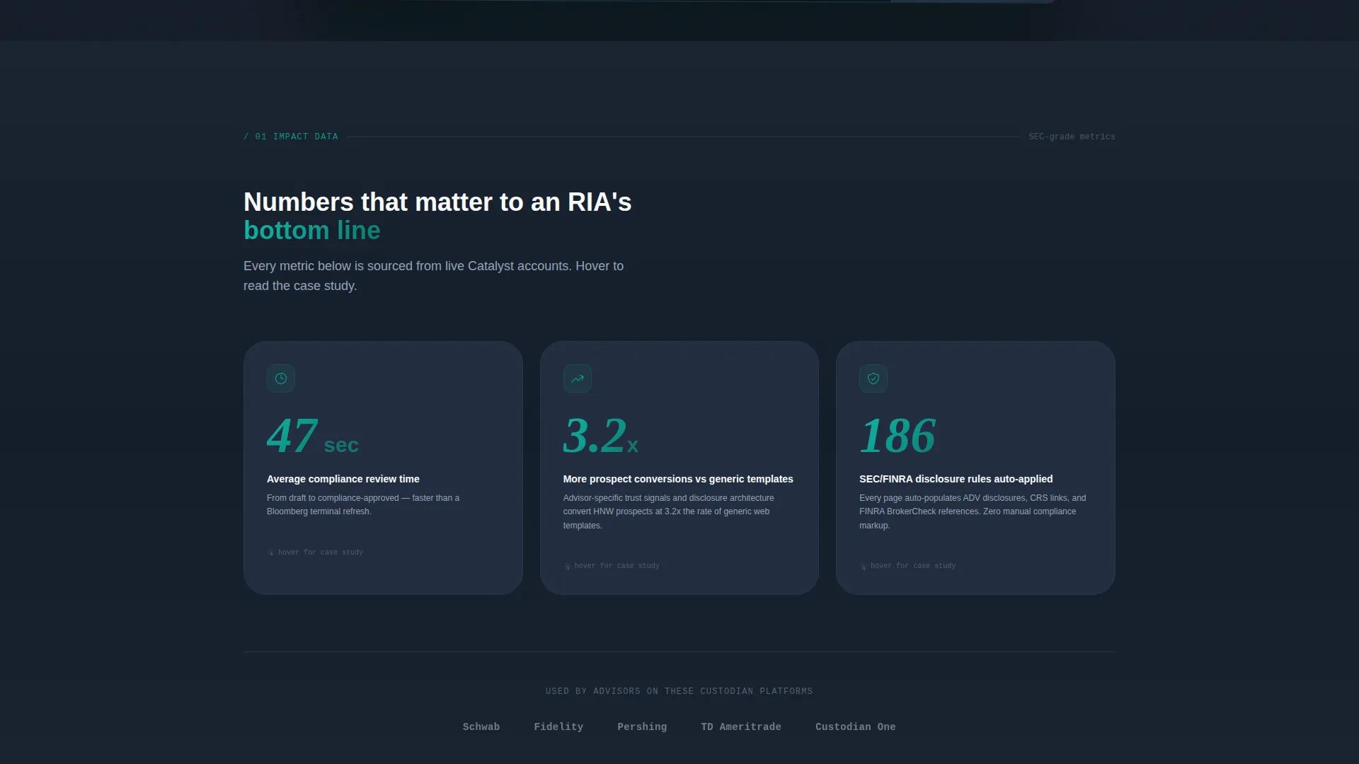 Financial Advisor Website Builder Landing Page Template
