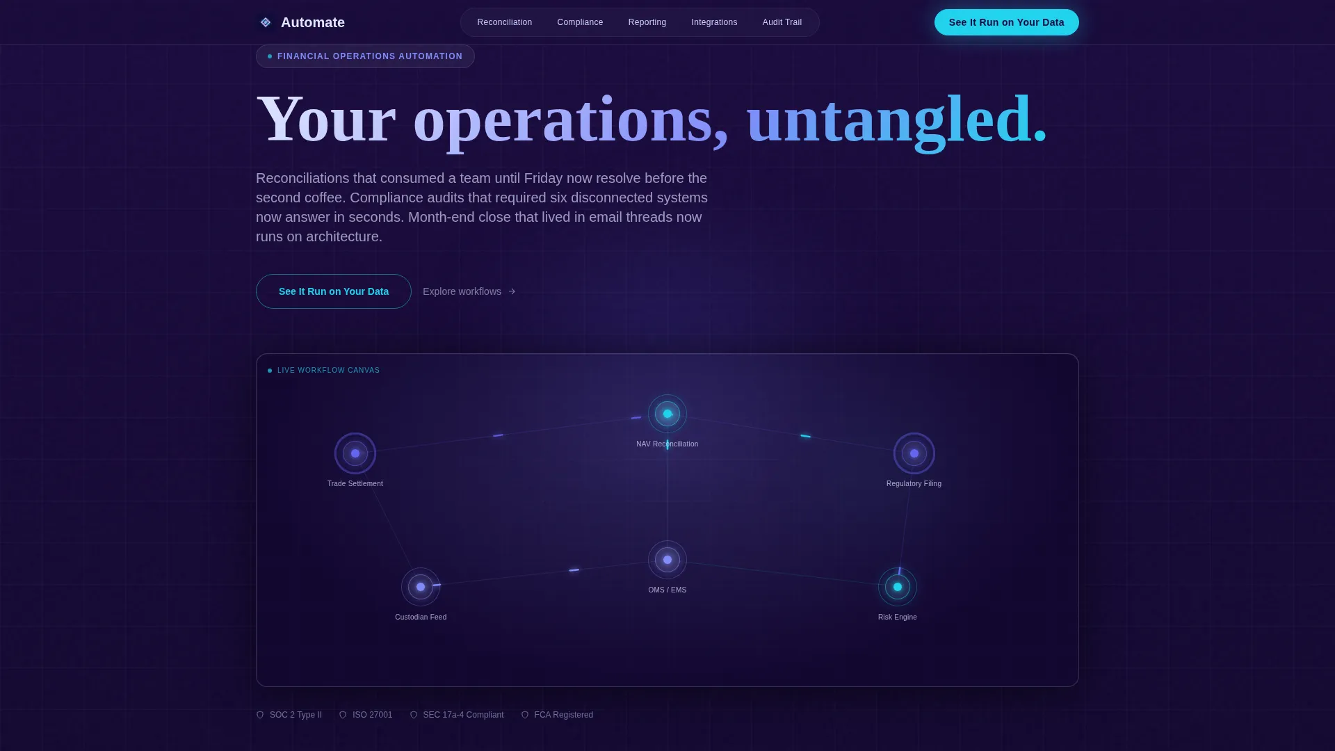 Financial Services Software Complete Privacy Policy Website Template