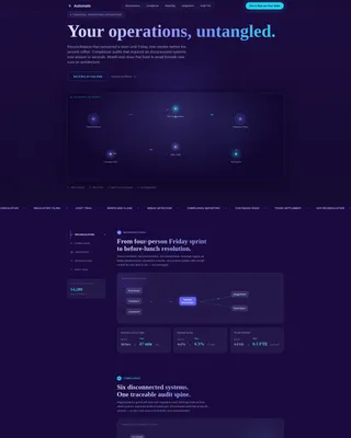 Financial Services Software Complete Privacy Policy Website Template
