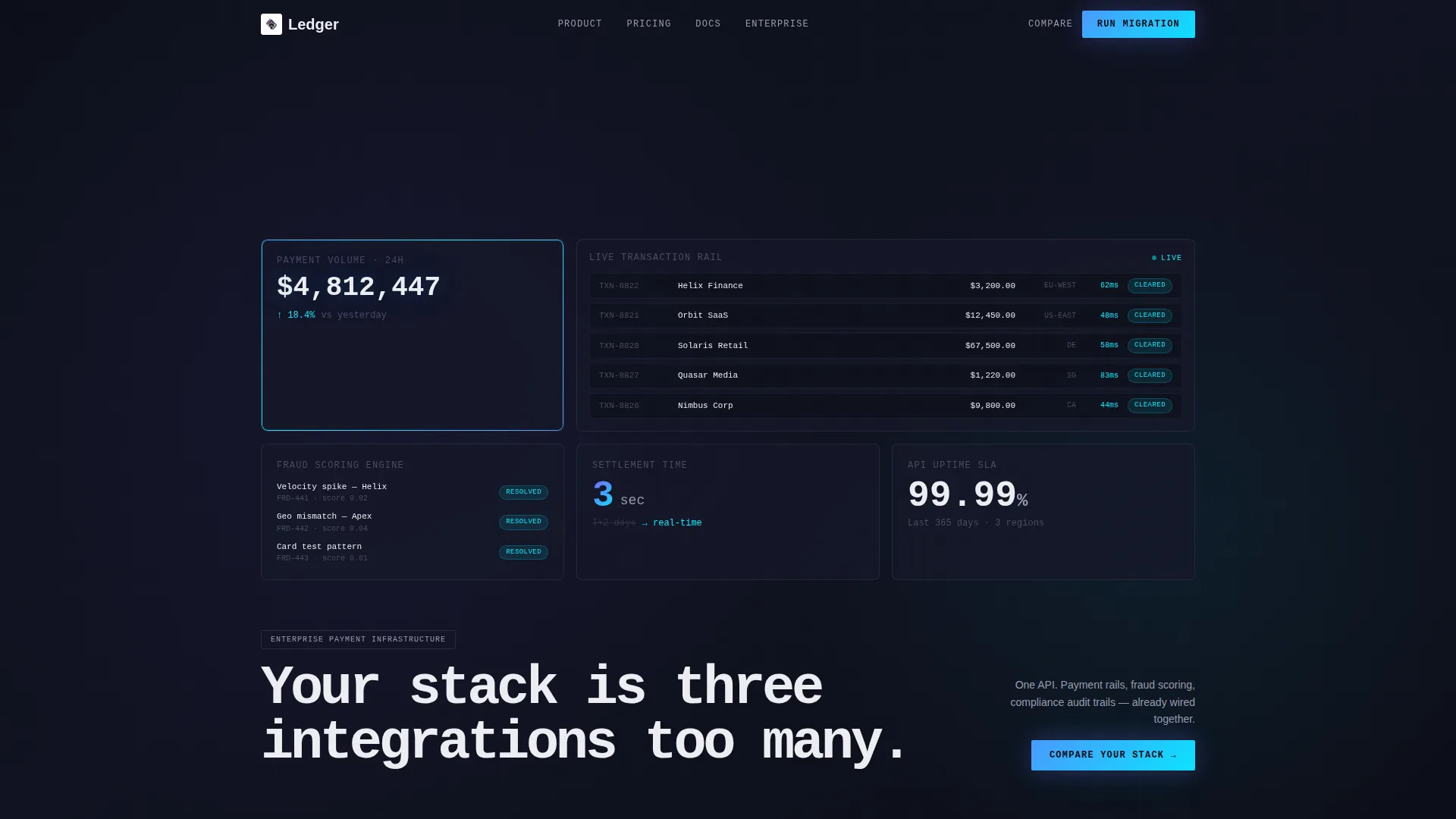 Fintech Platform Landing Page Template