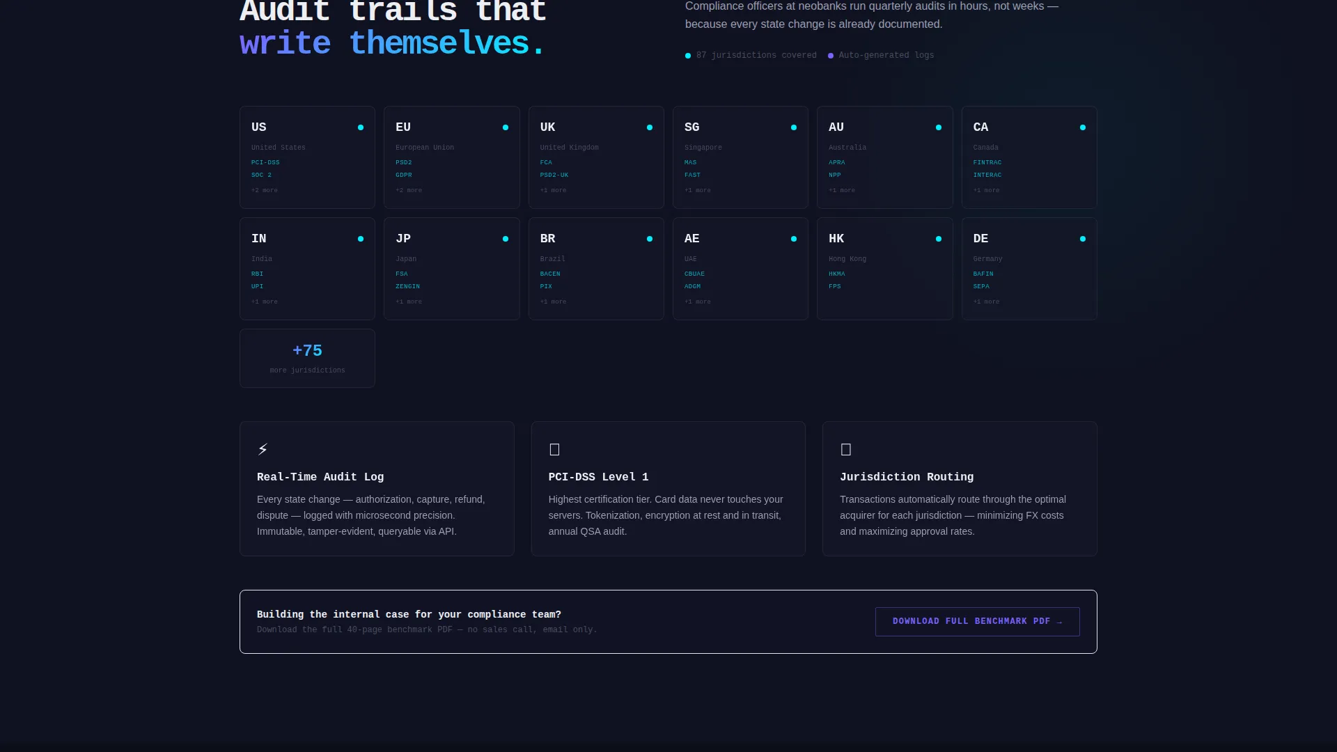 Fintech Platform Landing Page Template