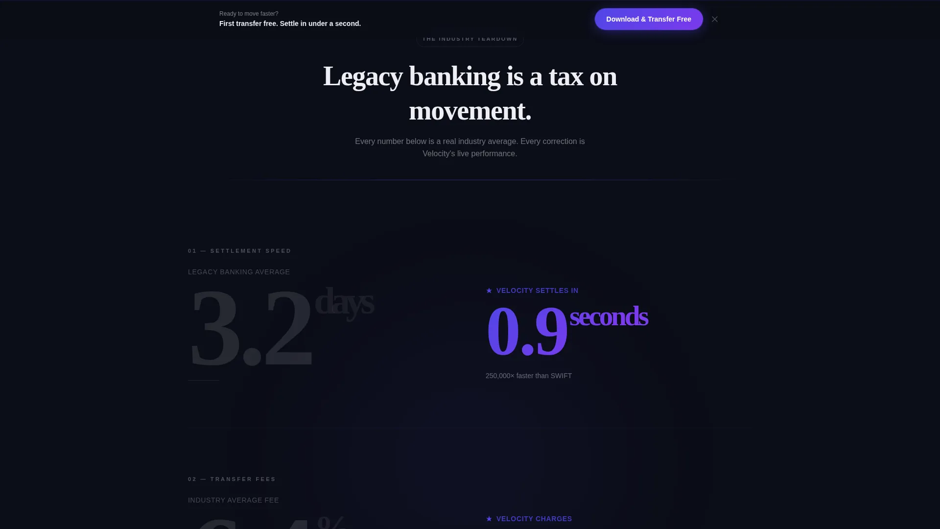 Fintech Landing Page Template for Growth Startups