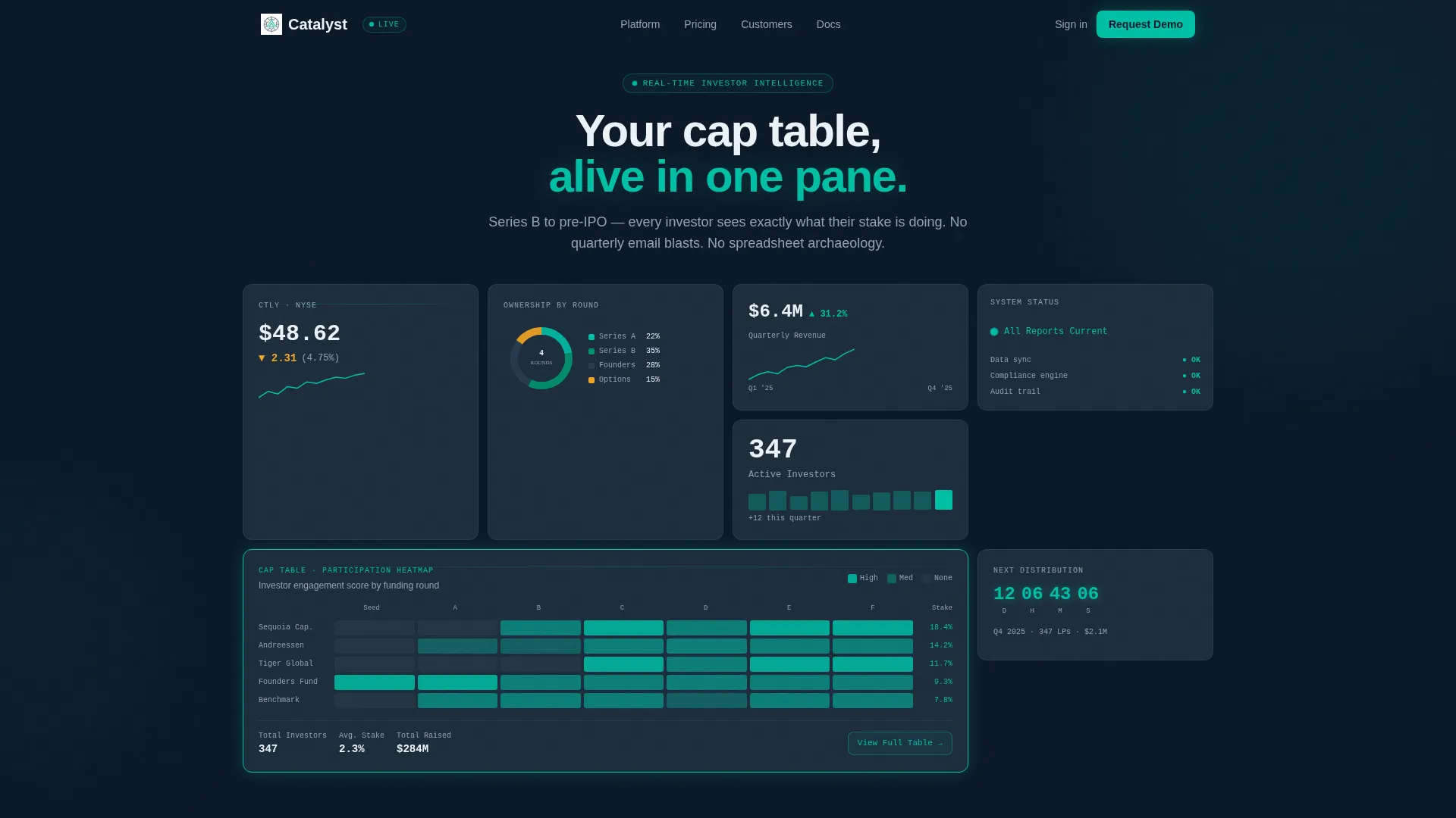 Fintech Investor Relations Landing Page Template