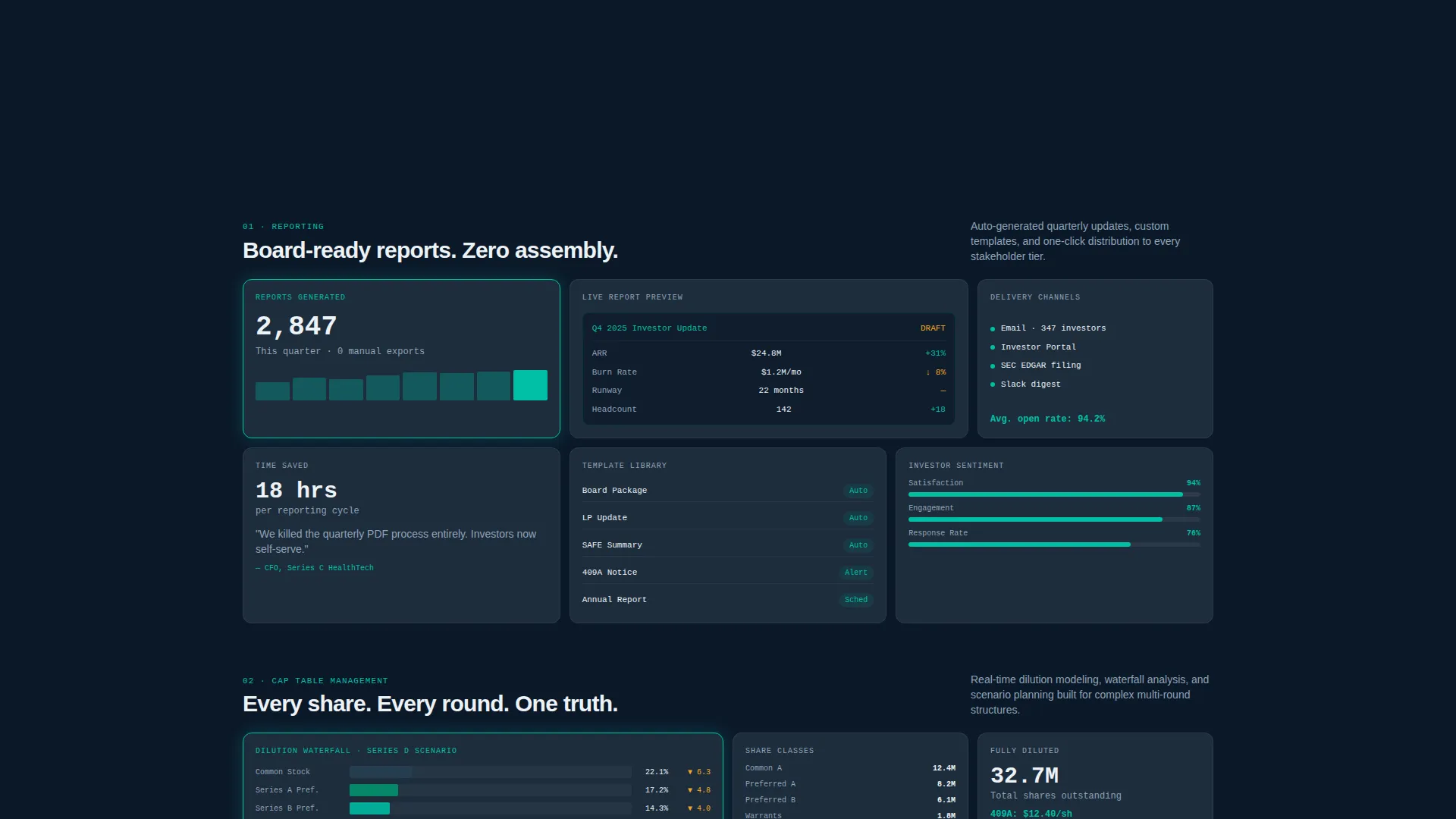 Fintech Investor Relations Landing Page Template