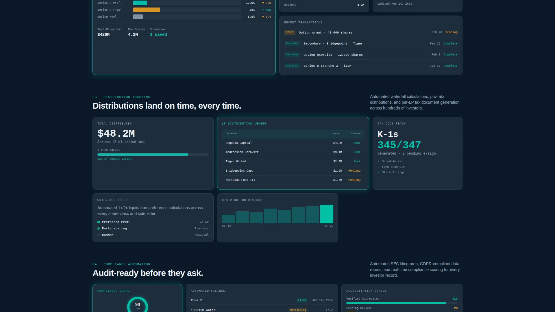 Fintech Investor Relations Landing Page Template