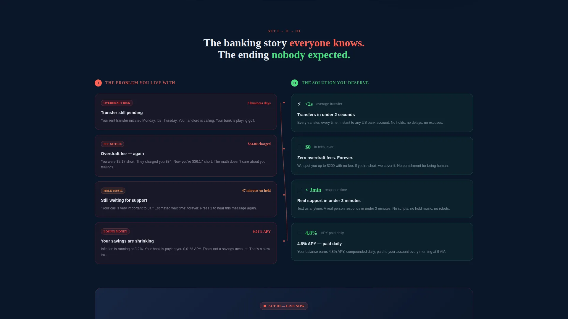 Fintech Product Hunt Launch Landing Page Template