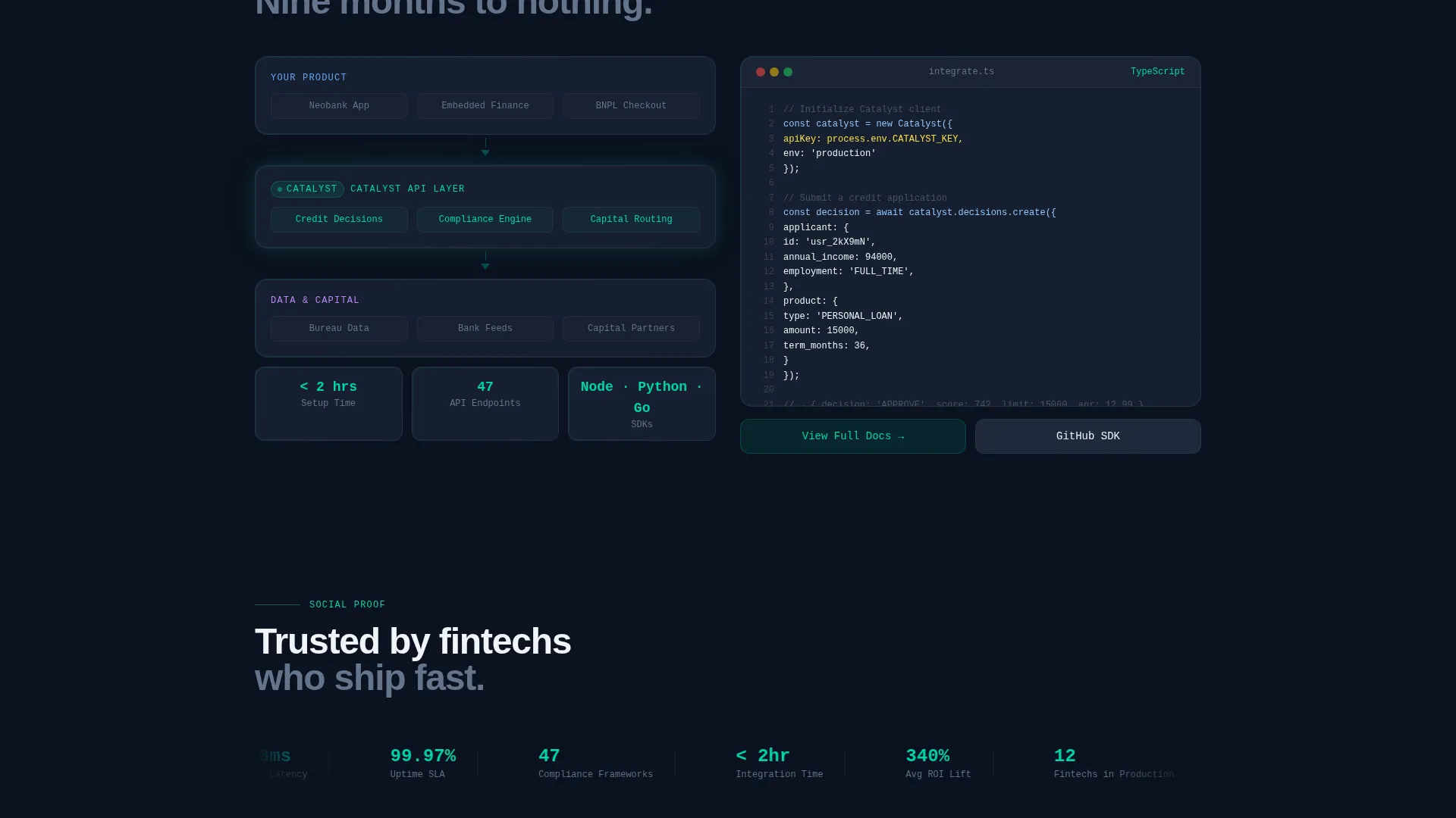 Fintech Landing Page Template for API Lending Startups