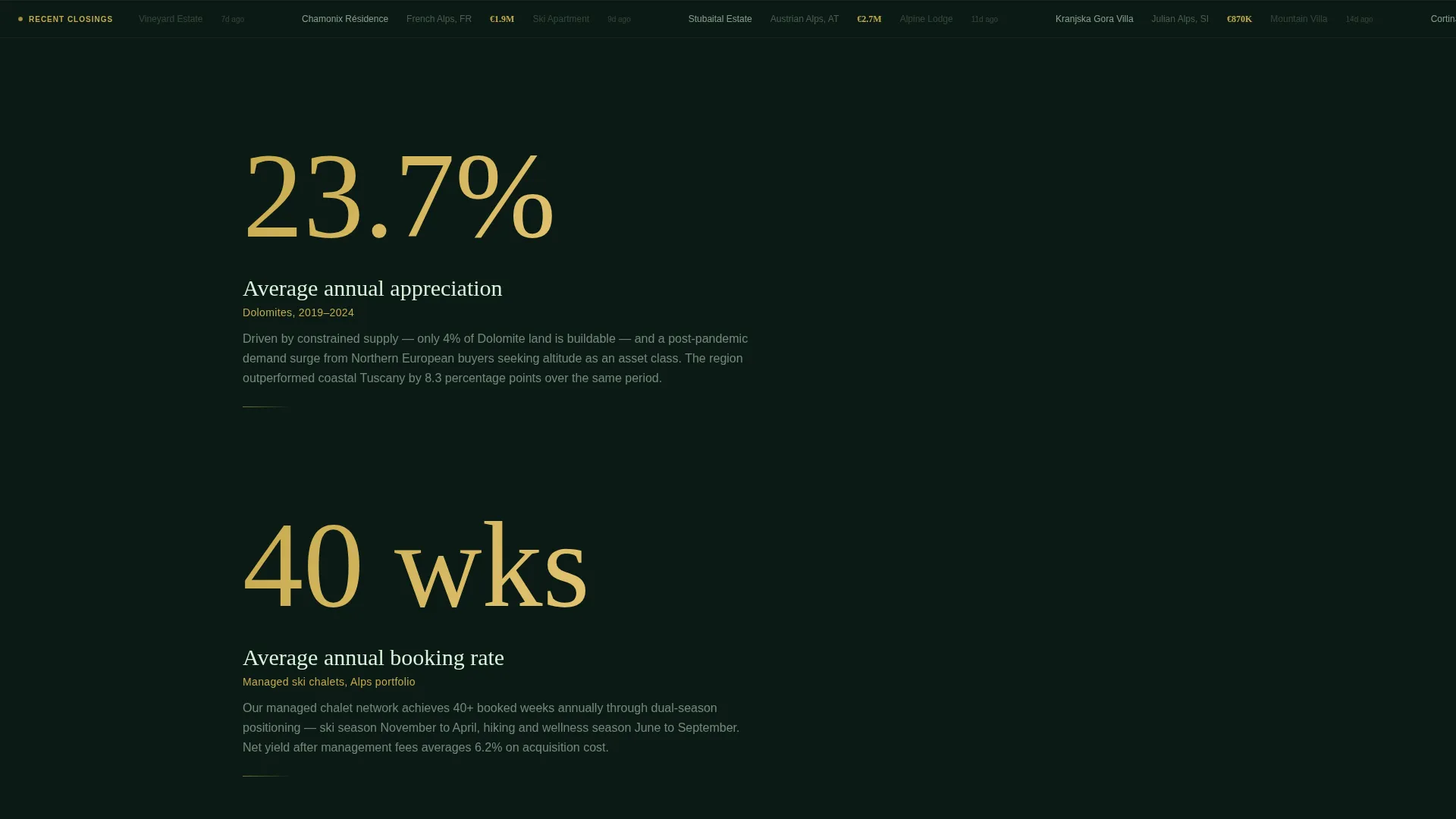 Mountain Property Investment Advisory Landing Page