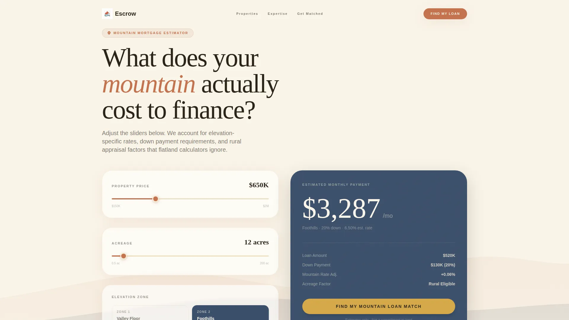 Trusted Mountainproperty Landing Page Template