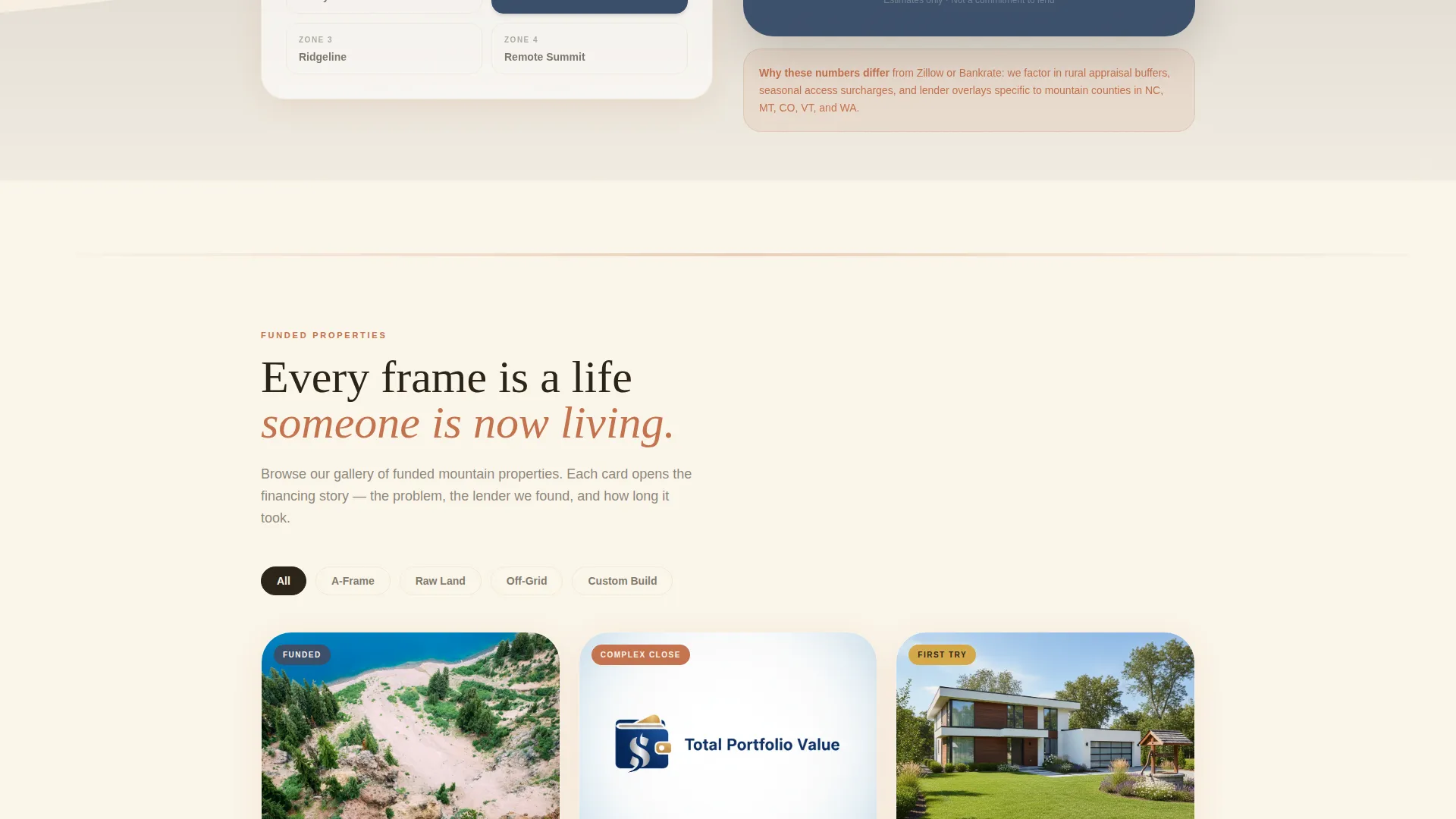 Trusted Mountainproperty Landing Page Template