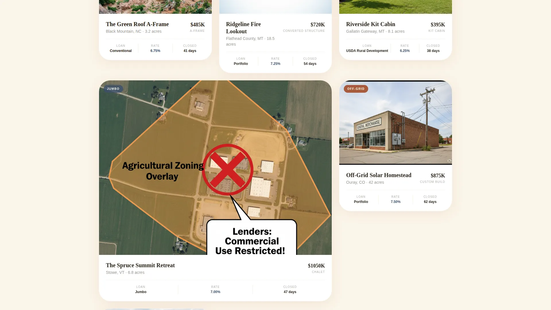 Trusted Mountainproperty Landing Page Template