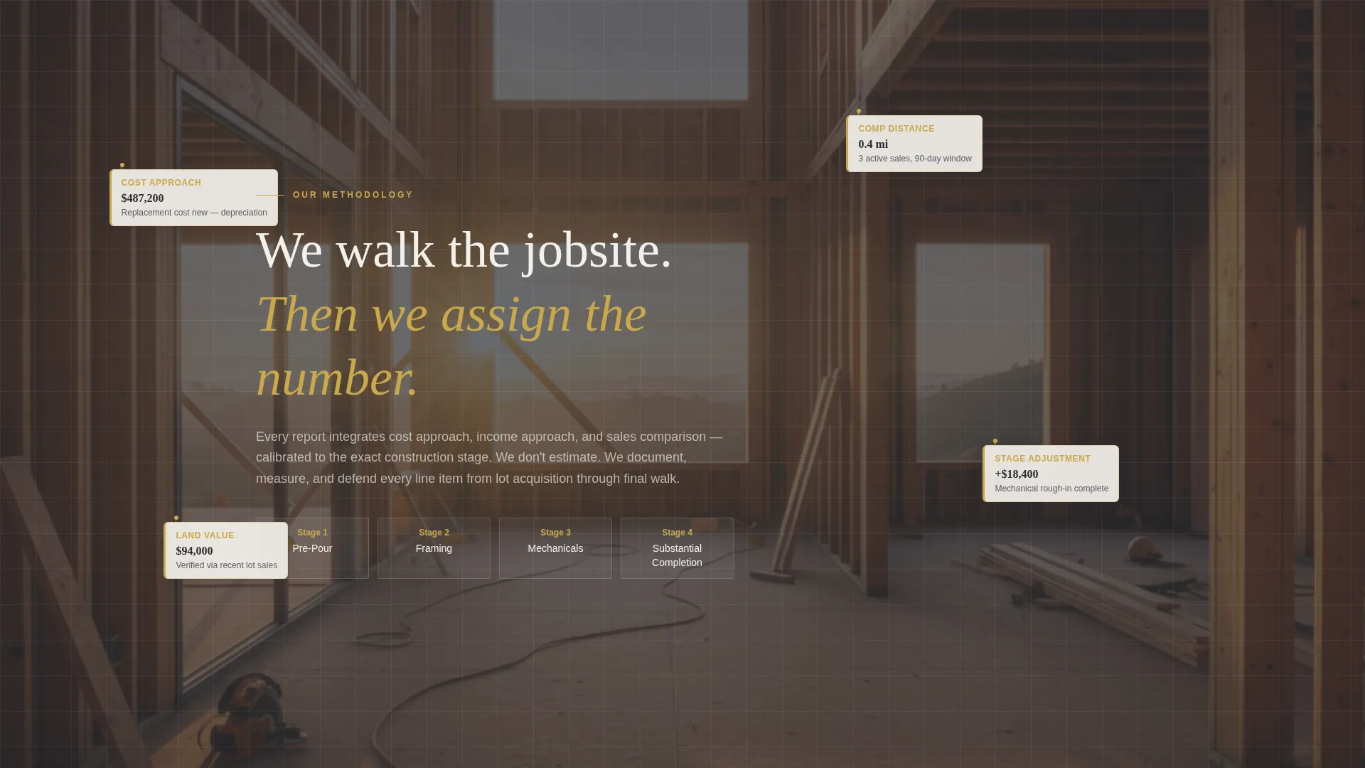 Construction Appraisal Landing Page Template