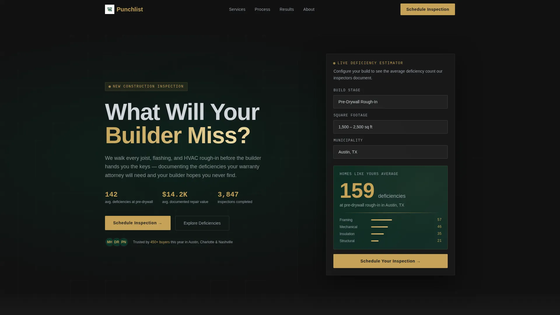 New Construction Home Inspection Landing Page