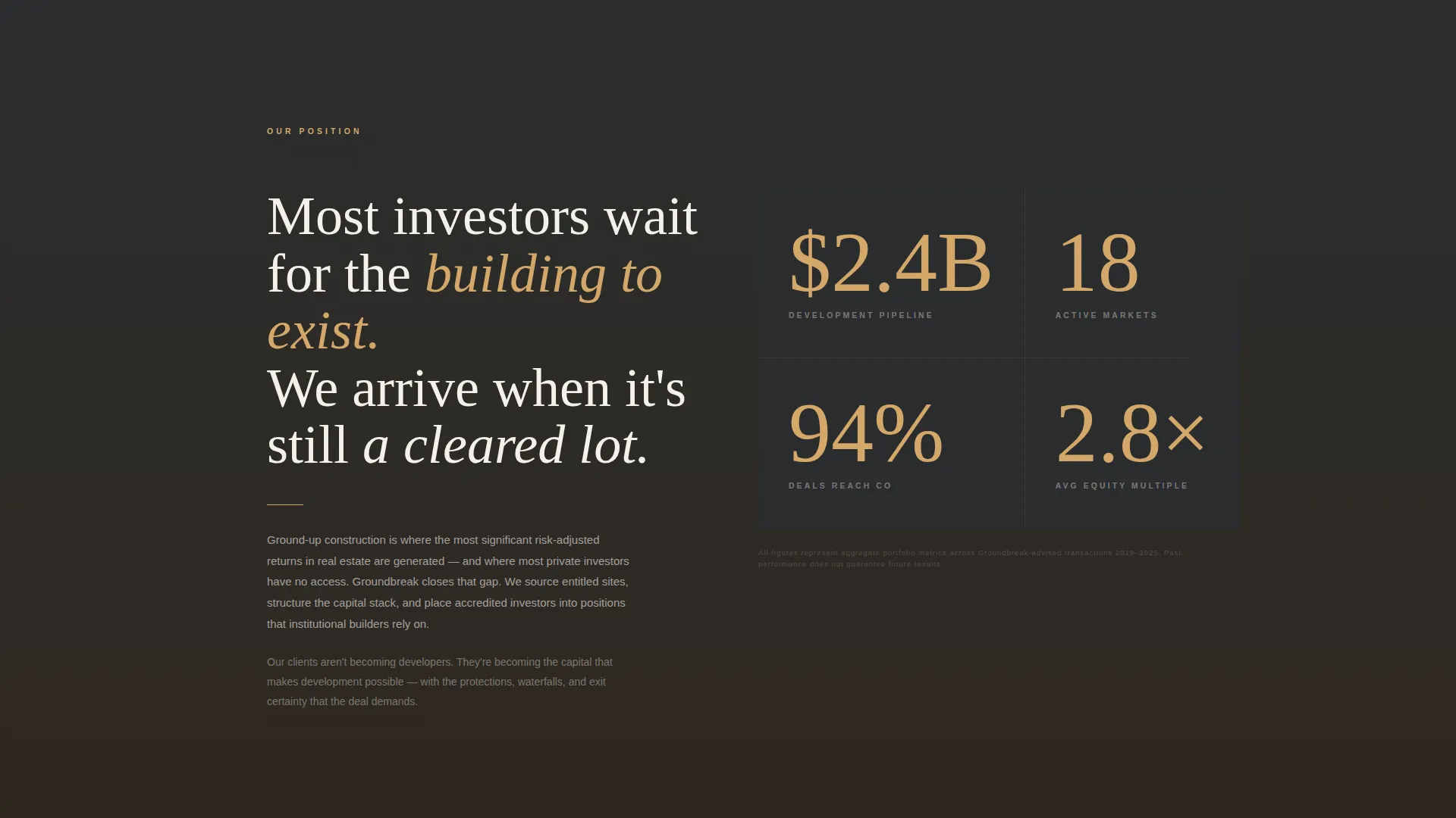New Construction Investment Landing Page Template