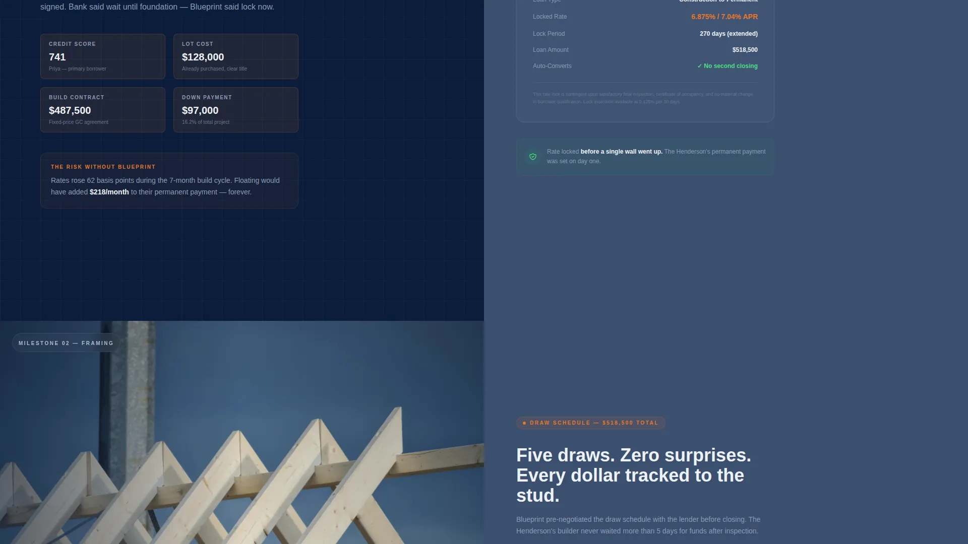 New Construction Mortgage Broker Landing Page