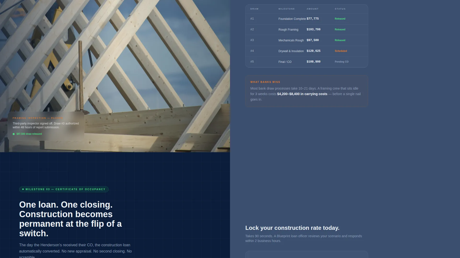 New Construction Mortgage Broker Landing Page