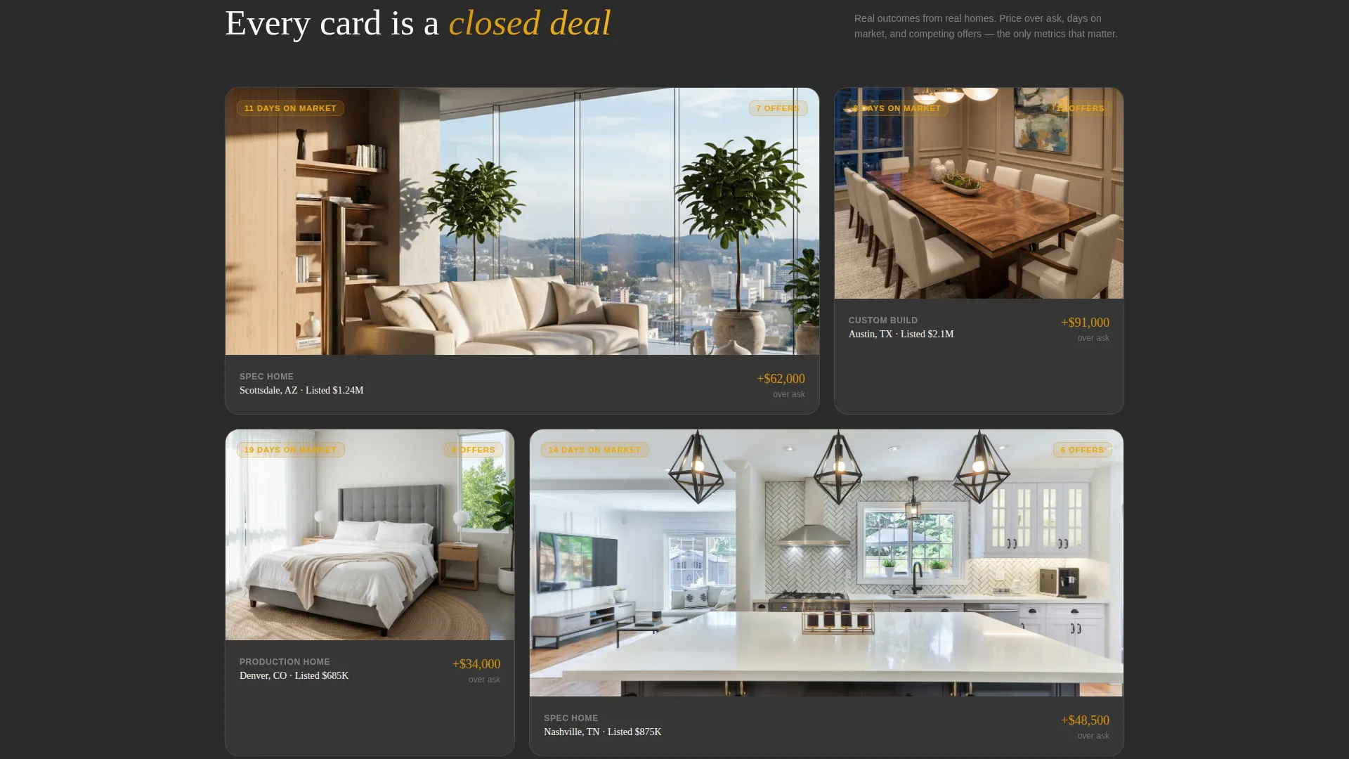 New Construction Home Staging Landing Page Template